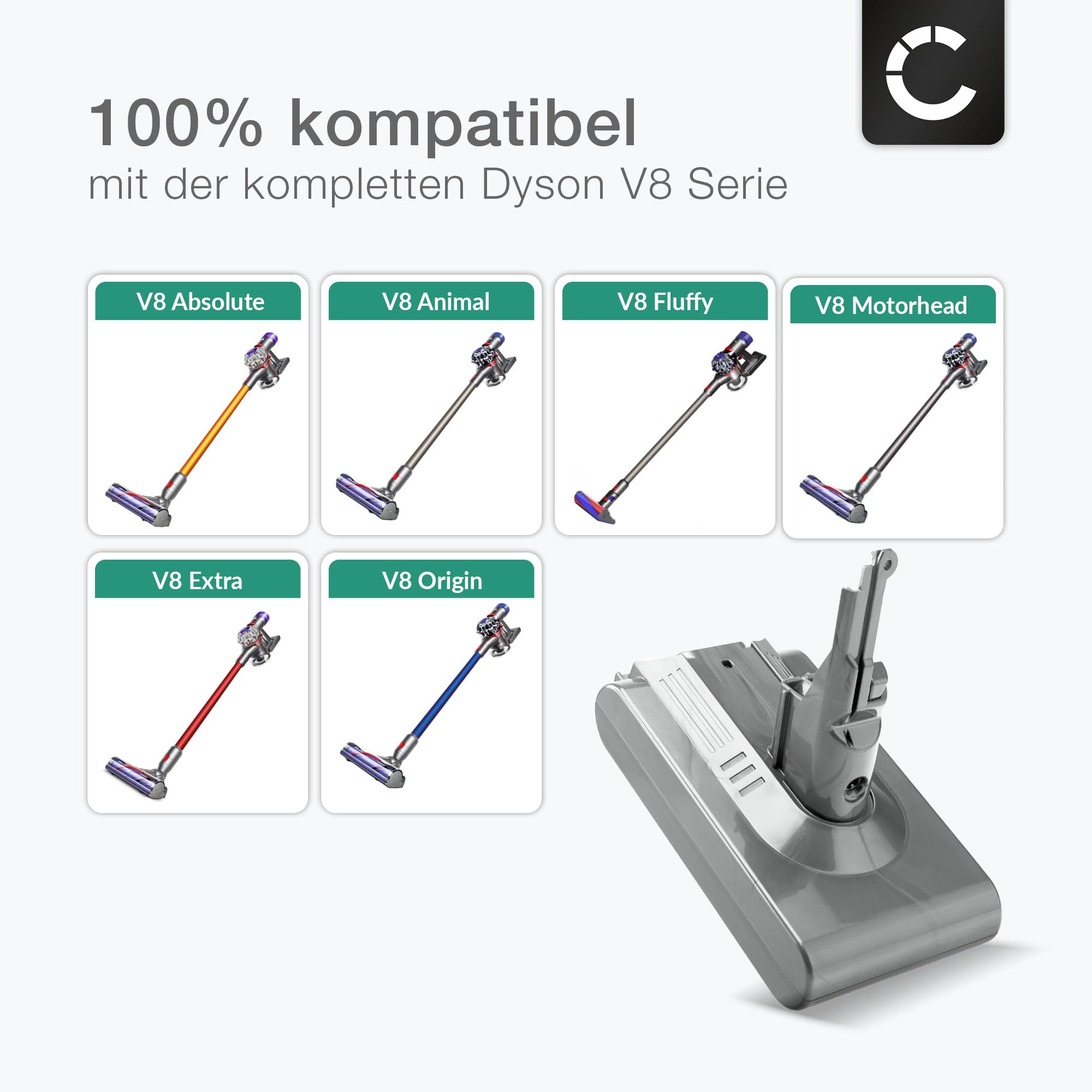 CELLONIC, Akku für Staubsauger kompatibel mit Dyson V8 Absolute, 215681, VE6 Type B (21.6V, 3000mAh) - Batterie mit Schraube