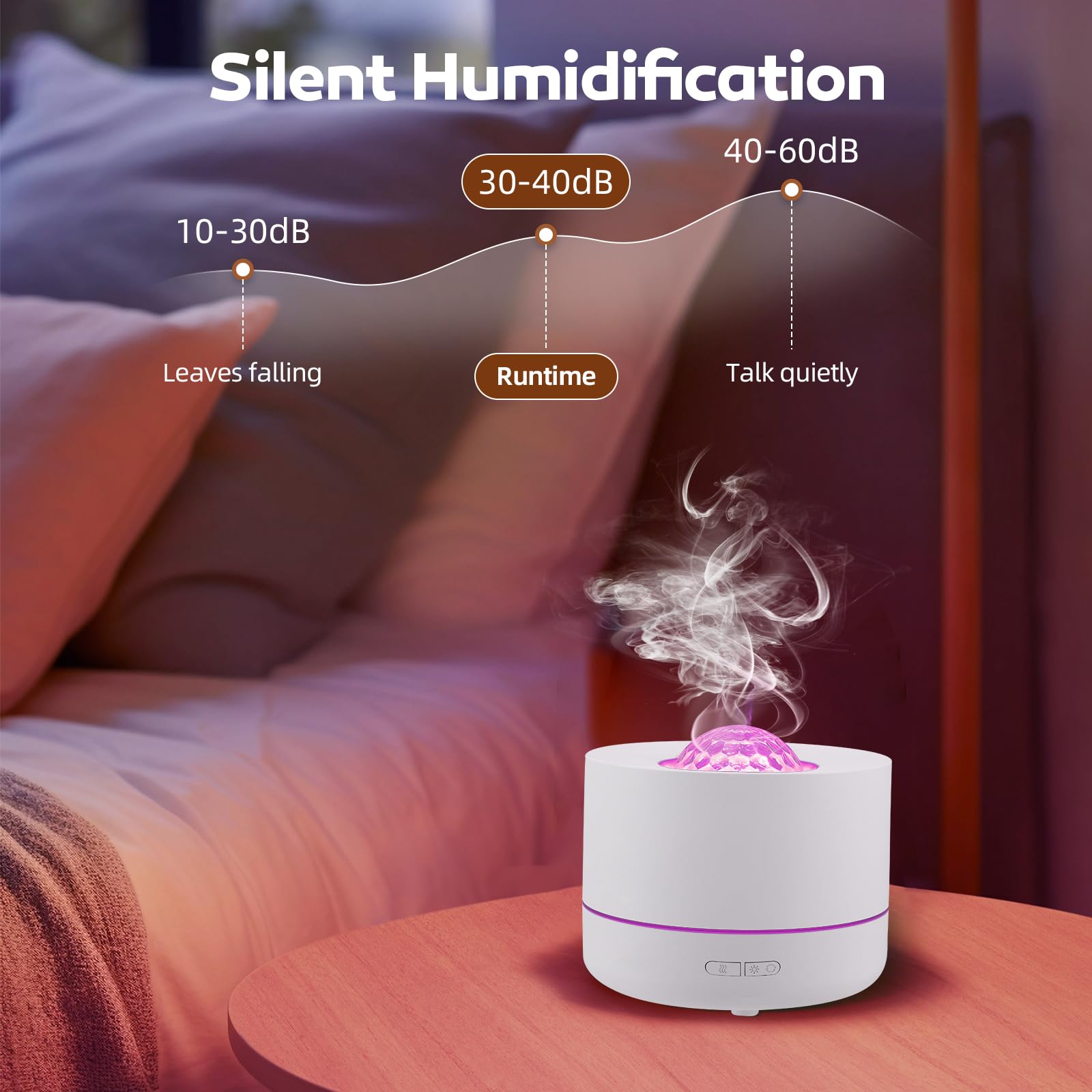 Humidificador de bebé con niebla fría para dormitorio, silencioso, con luz nocturna y proyector estrella, 500 ml, humidificador pequeño para el hogar, niños, niñas