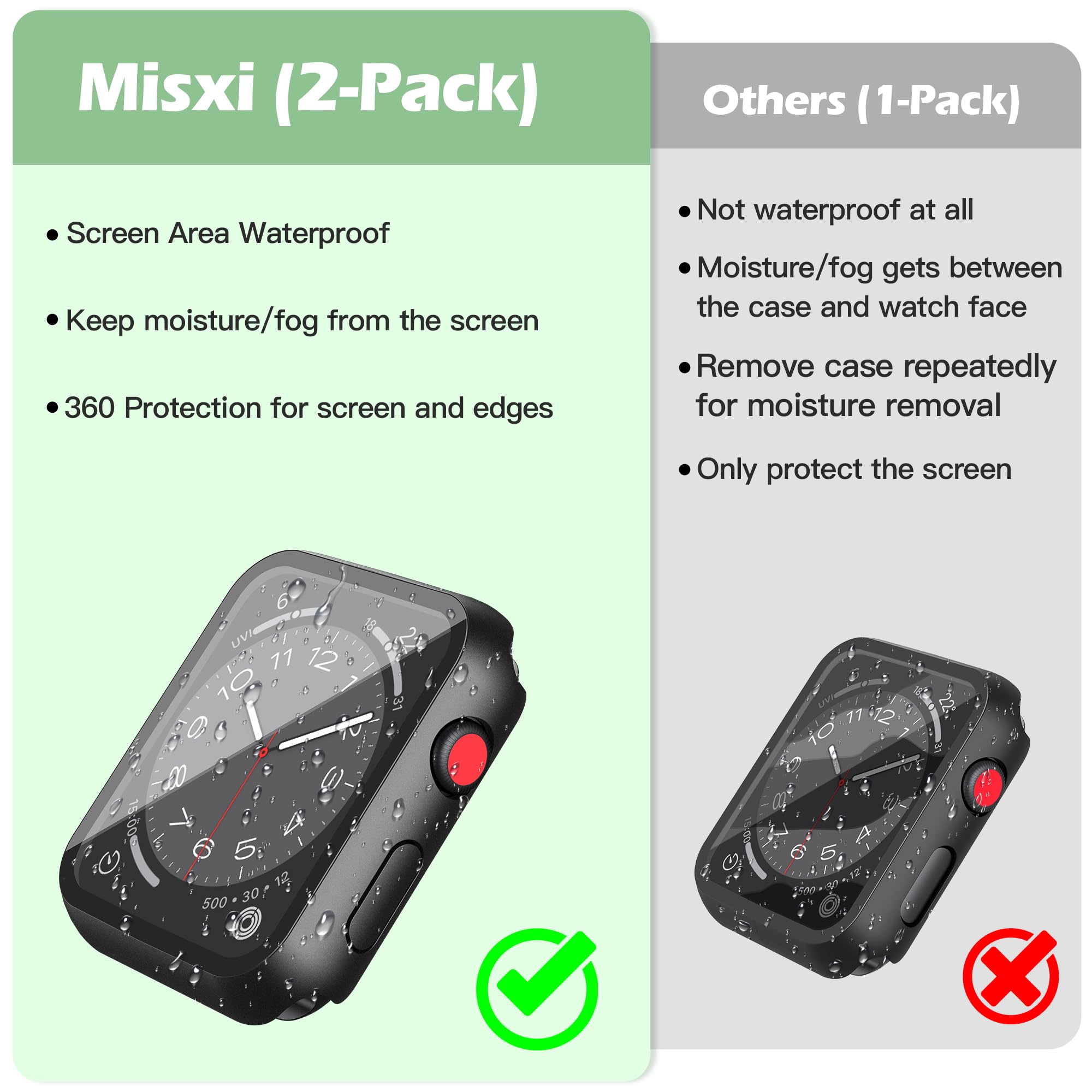 Misxi Wasserdichte Schutzhülle mit Knopf für Apple Watch Serie 3 Serie 2, 42 mm, harte PC-Abdeckung mit Displayschutzfolie aus gehärtetem Glas, für iWatch S3/S2, 1 Schwarz + 1 Transparent