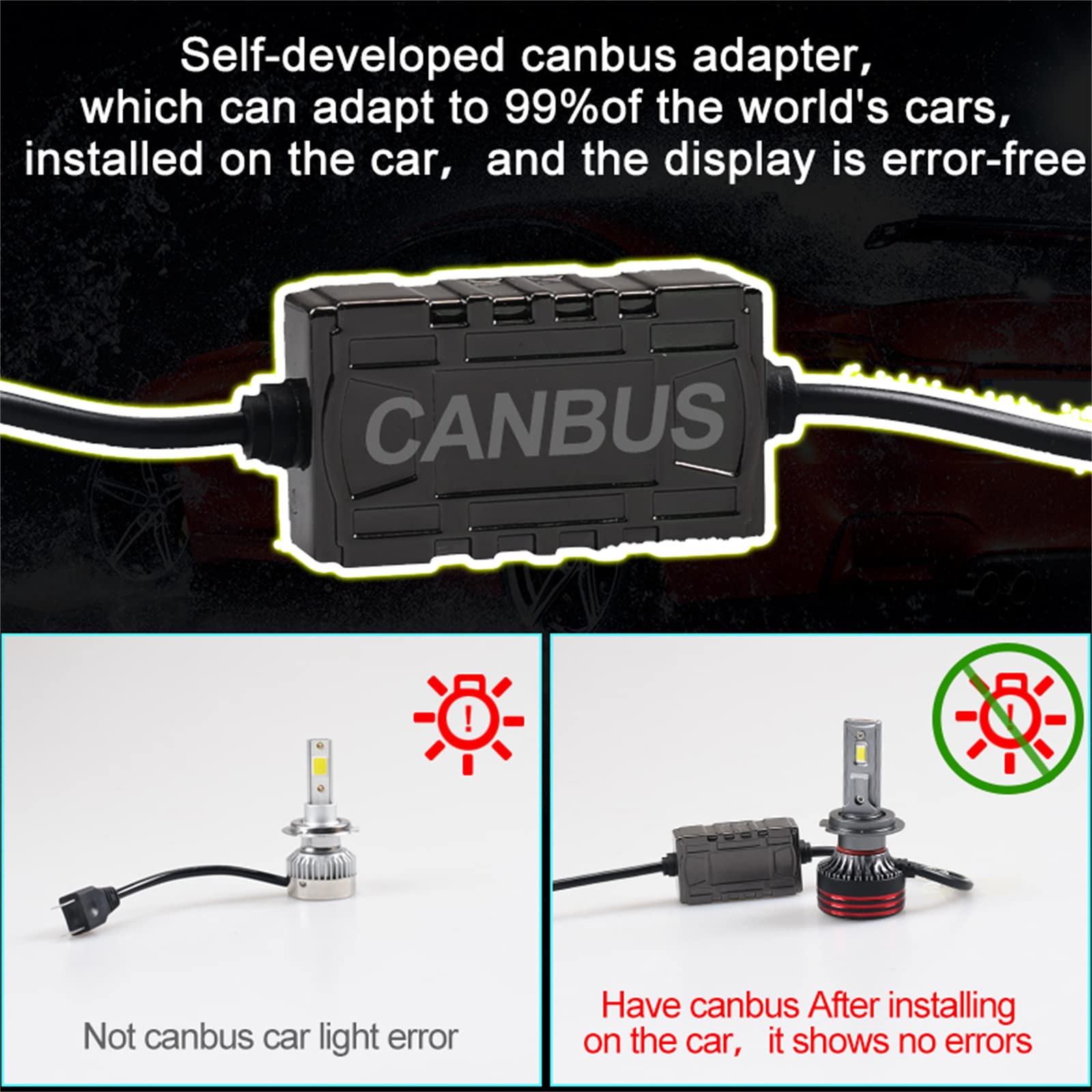 Lampadine Per Fari A LED, 350% Più Luminose, Kit Di Conversione Per Fari Abbaglianti E Anabbaglianti A LED Super Luminosi, Bianco Freddo 6000K, Formato Mini, Confezione Da 2,H4
