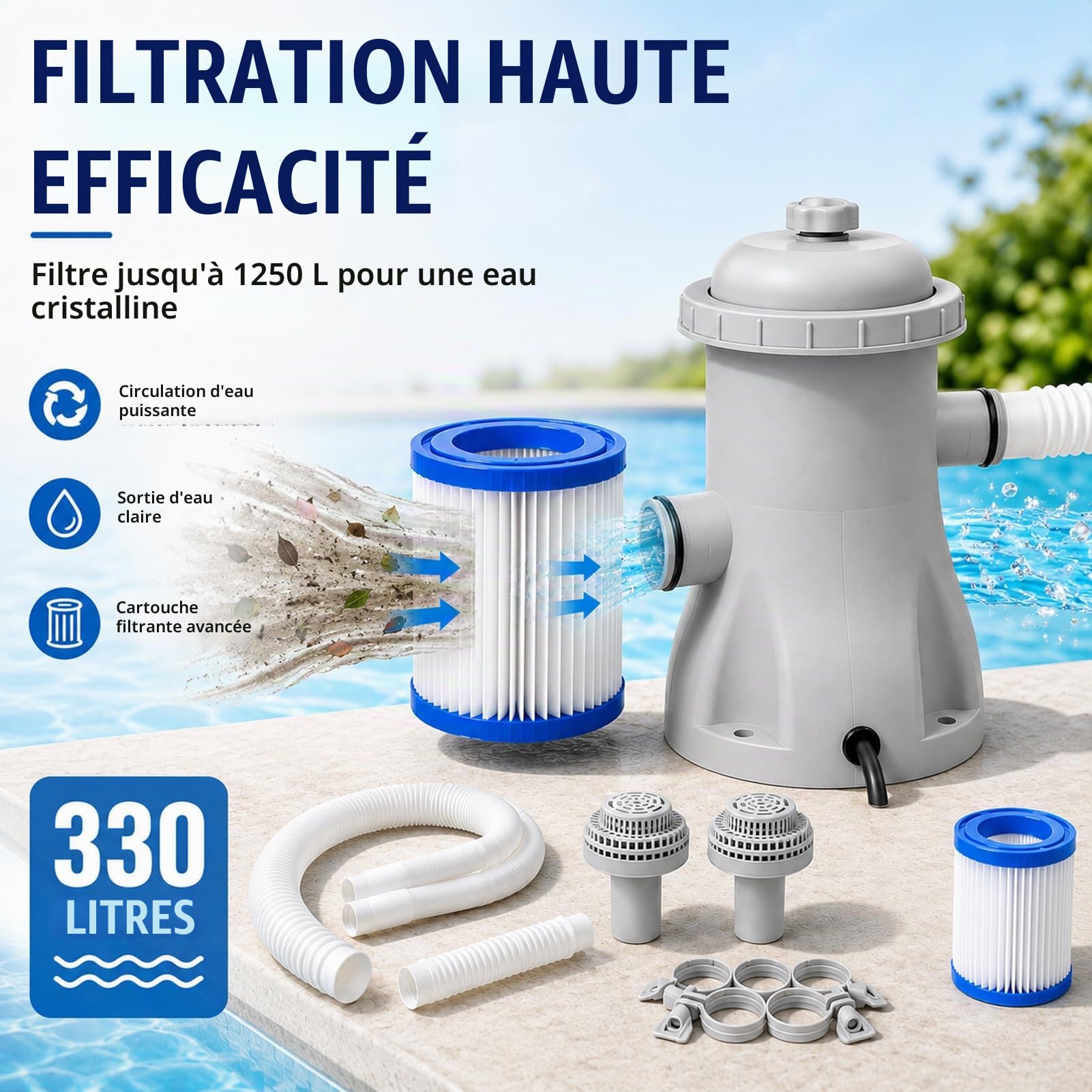 Pompe Filtre Piscine Hors Sol 330 GPH avec Filtre à Cartouche Électrique | Système de Filtration Piscine avec Tuyaux, Filtre de Rechange et Circulation Silencieuse pour Piscine Hors Sol