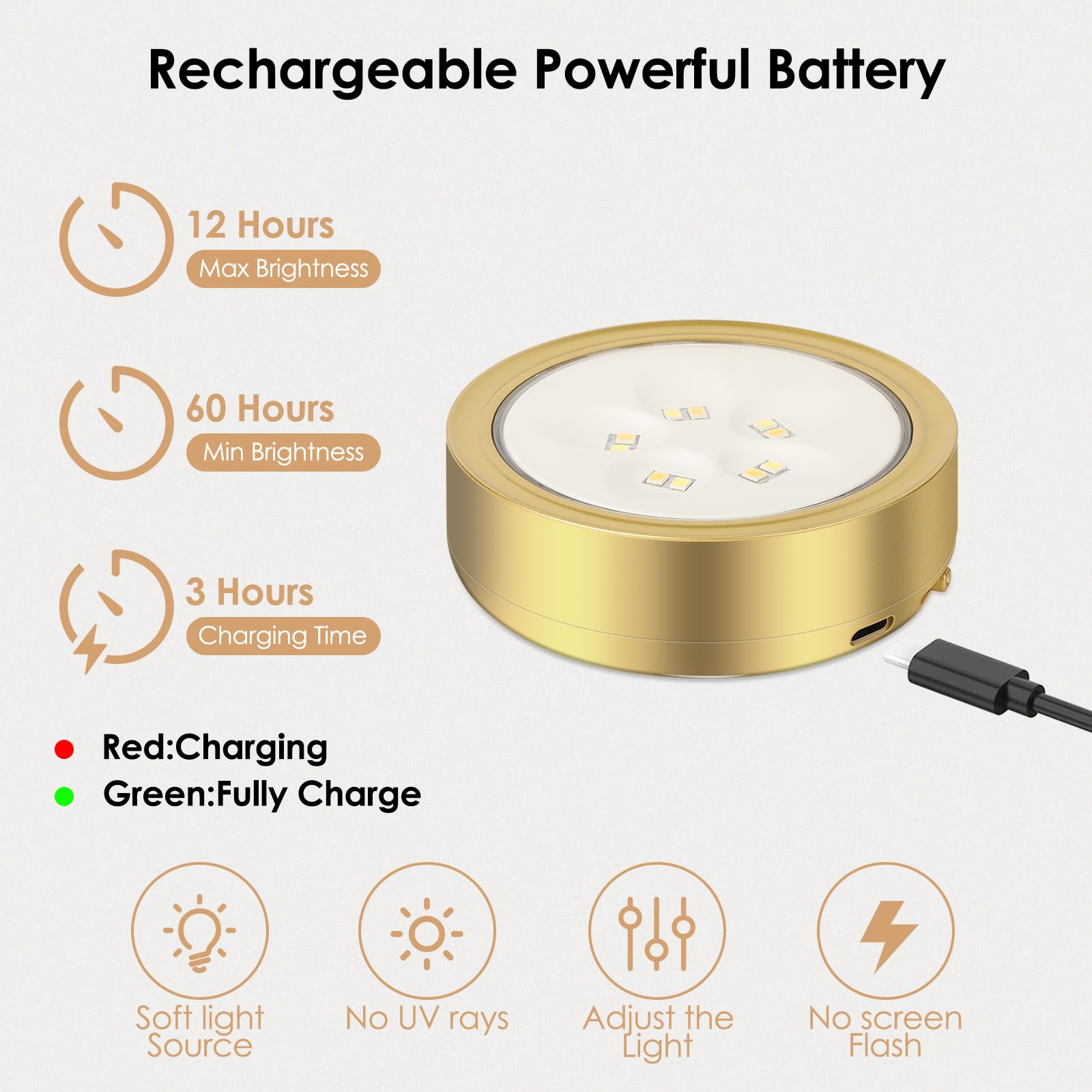 3 Pezzi Luce per Quadri a Batteria Telecomando, Lampada da Parete con Telecomando, Illuminazione Dell'Immagine Senza Fili, Ricaricabile USB Lampada da Muro, Dimmerabile, per Quadri, Vetrine