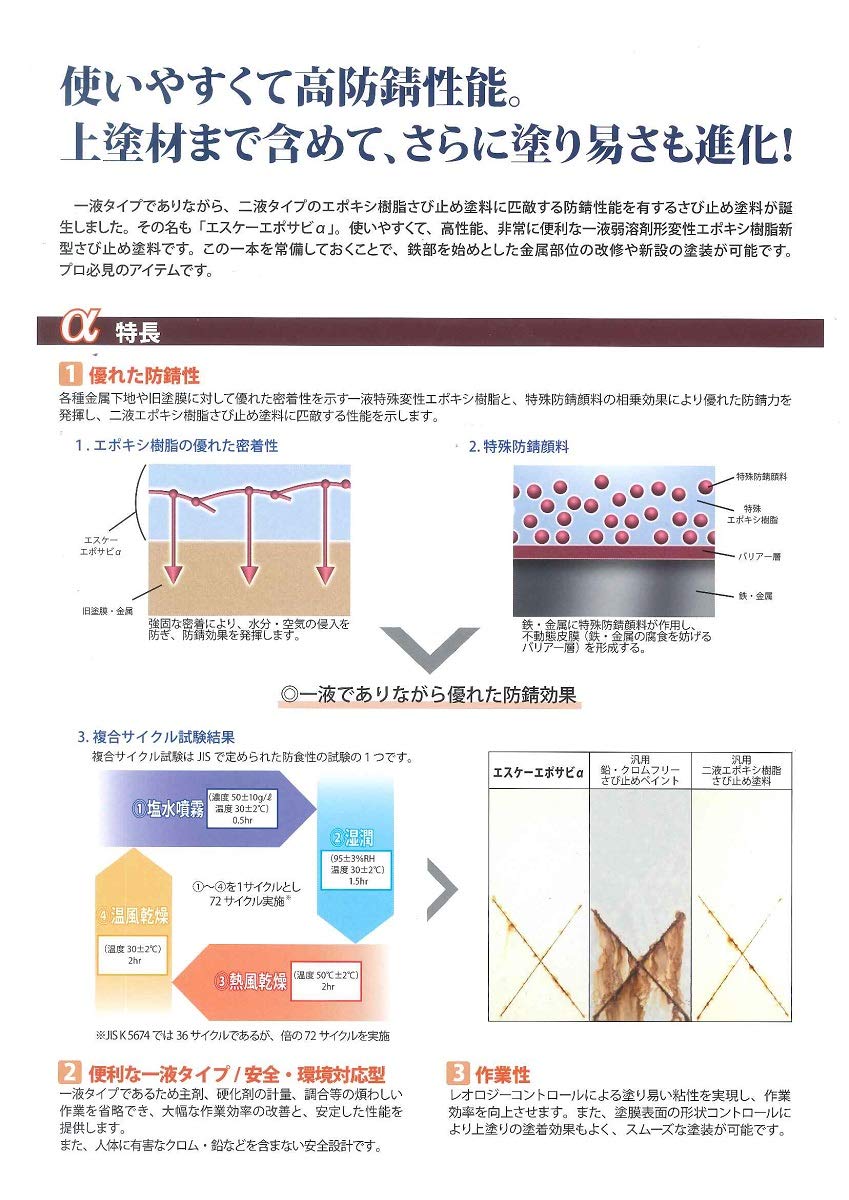 Amazon.co.jp: エスケー化研 エポサビアルファ エポサビα 標準色 16kg 