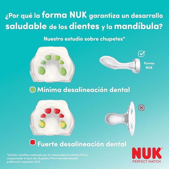 NUK Perfect Match Air Night Baby Pacifier | 6-18 Months | Luminous Pacifiers for Ventilation and Prevent Irritation | 95% Acceptance by Babies** | Lion | 2 Pack