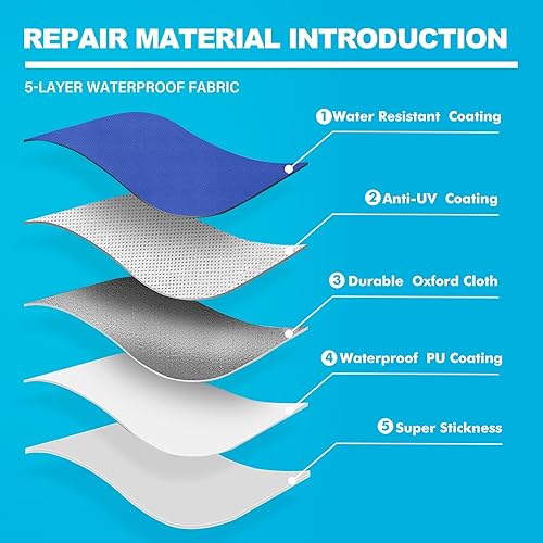 Miniatura 9 de Kit de reparación de cubierta de barco, 600D Super Stick Autoadhesivo Kit de reparación de cubierta de barco para reparar cubierta de piscina,