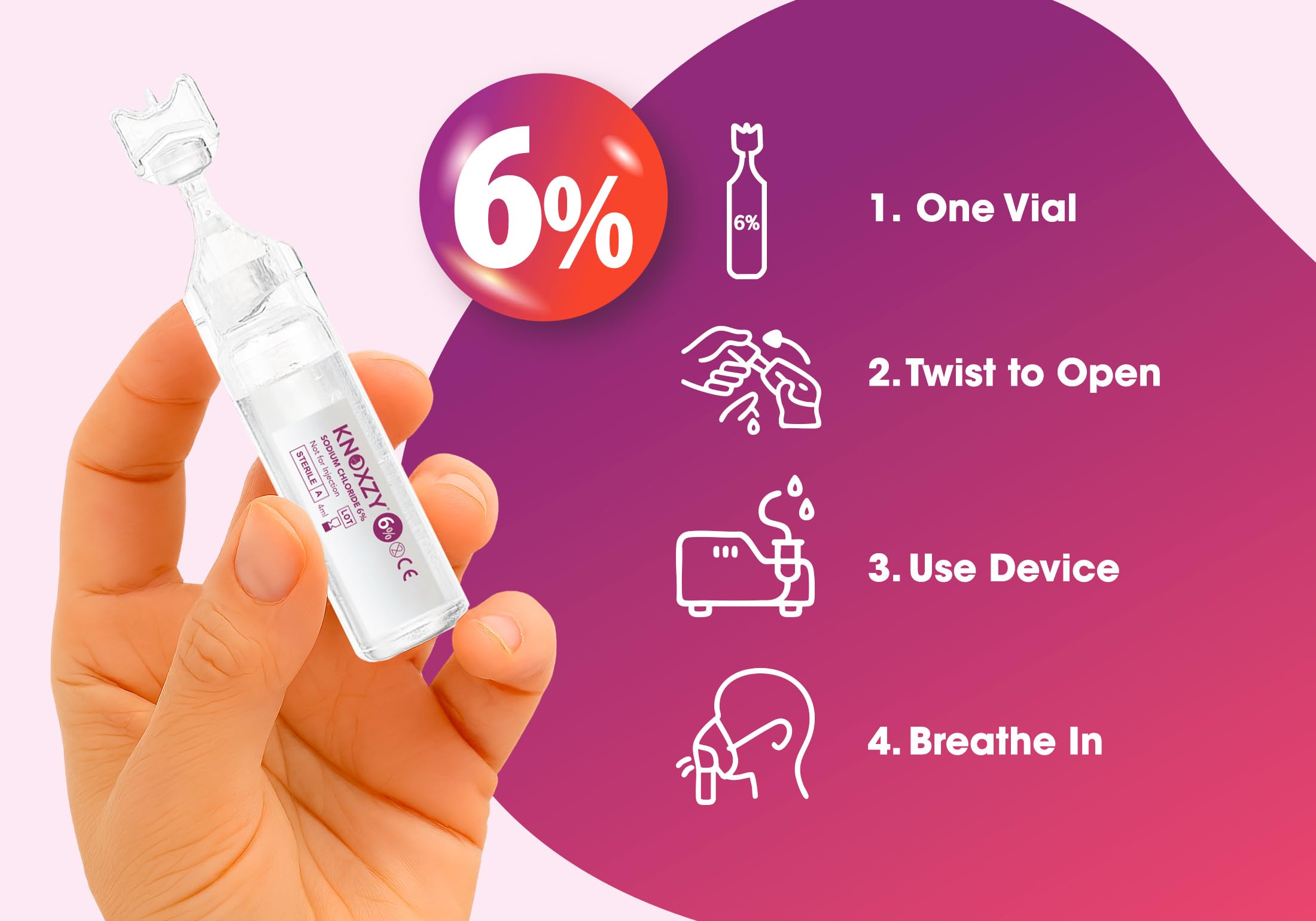 KNOXZY Hypertone Kochsalzlösung zur Inhalation 6%. Inhalationslösung für Erwachsene und Kinder. Die Box enthält 60 Einzeldosis-Ampullen à 4 ml.
