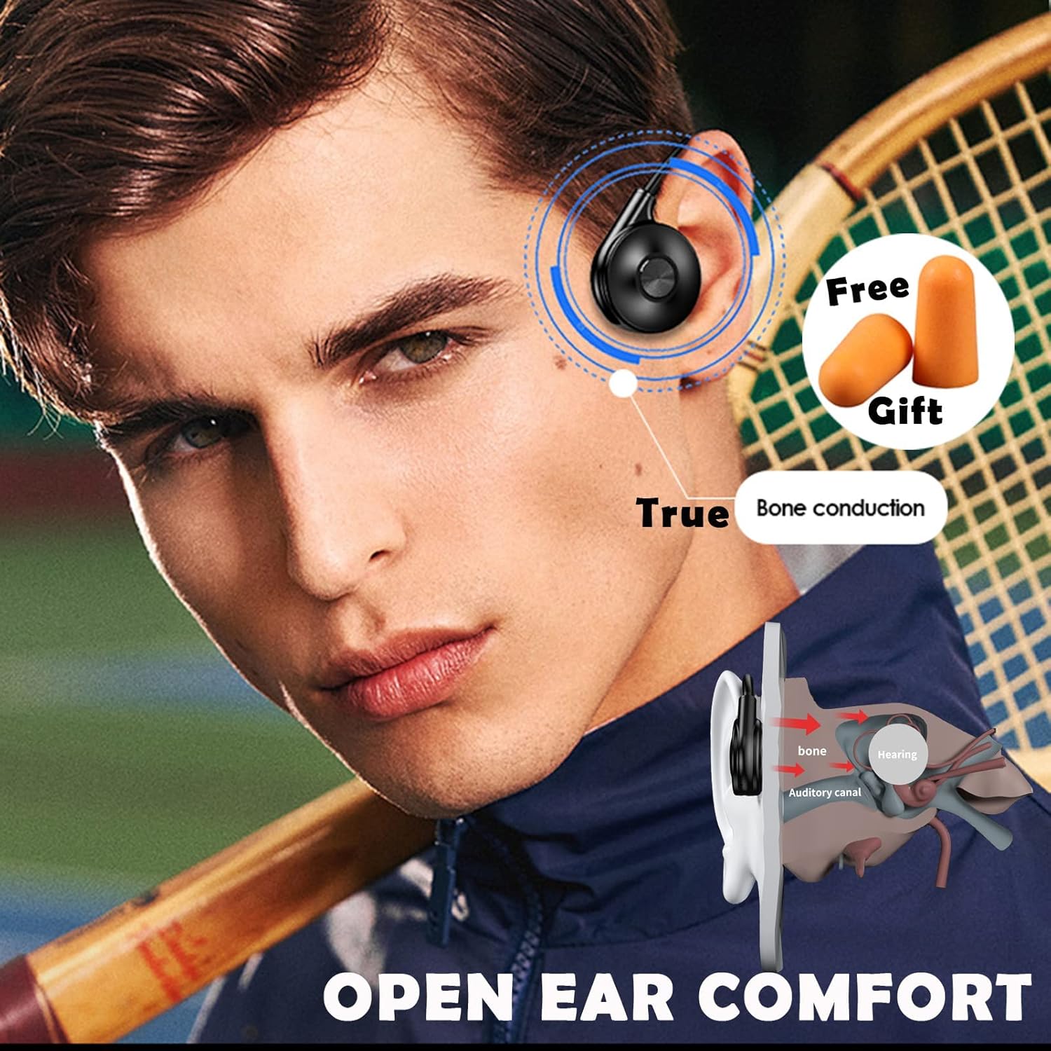 Wireless Over Open Ear Earbuds Workout Bone Conduction Headphones Head Set Wireless Bluetooth Bone Conduction Headset Earbuds Induction Earphones Bone Conducting Open Ear Headphones Outer Ear
