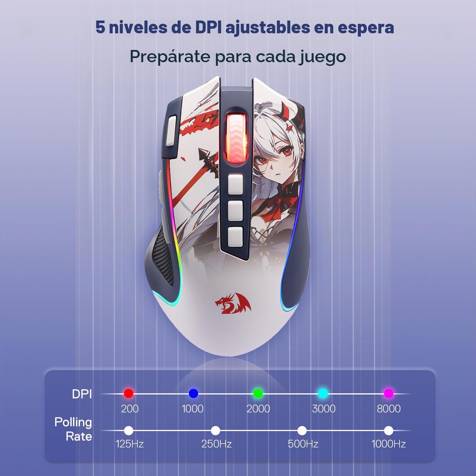 Redragon M612AK Pro Ratón Gaming Anime RGB Inalámbrico 8000 dpi | 9 Botones Programables 7 Modos Retroiluminación BT 2.4G Botón Fuego Rápido Software