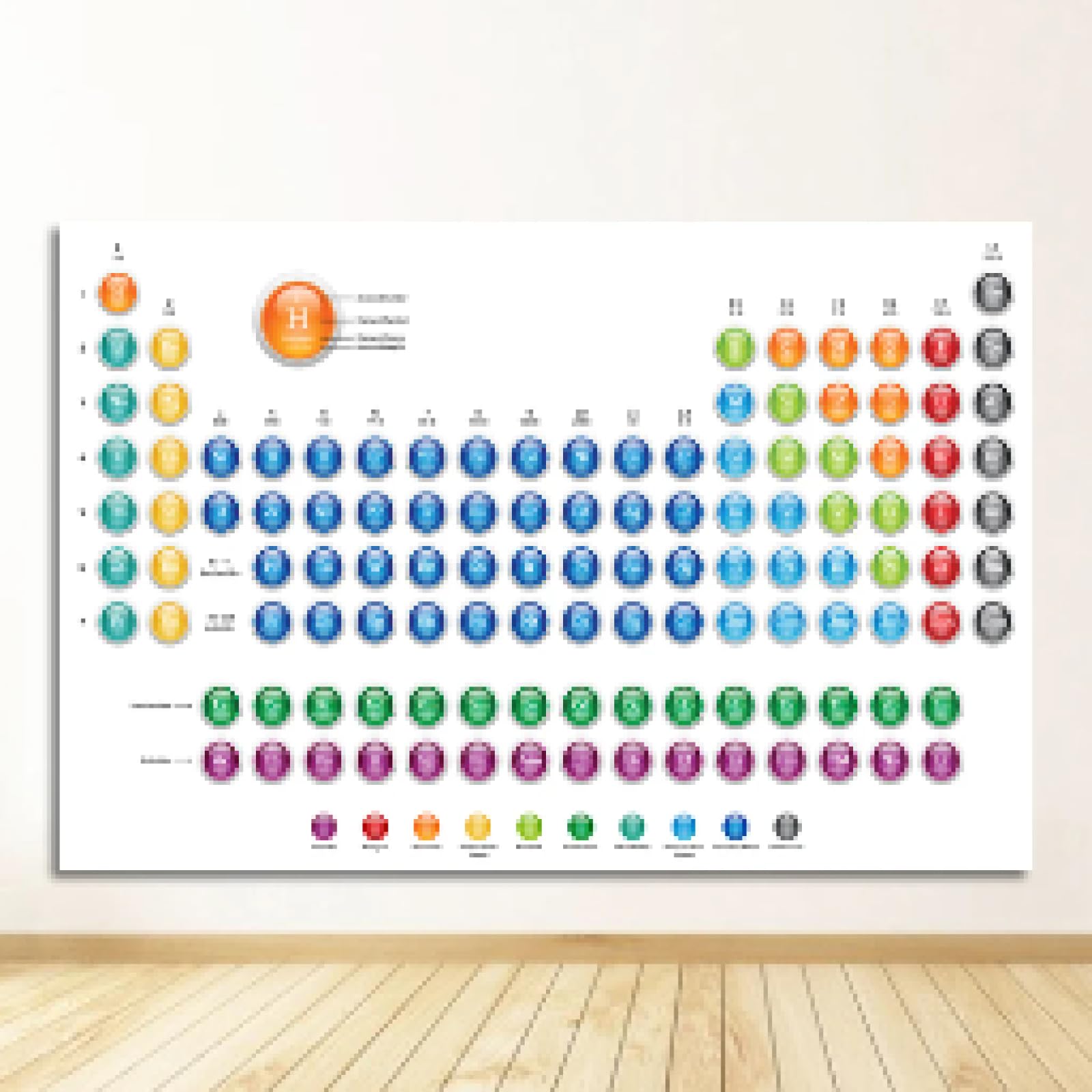 YAJNILUCK Diagramm der chemischen Wissenschaft, Poster, Drucke, Wandkunst, Gemälde, Wandbilder für Zimmer, Heimdekoration, Periodensystem der Elemente, 20 x 30 cm (8 x 12 Zoll), Innenrahmen