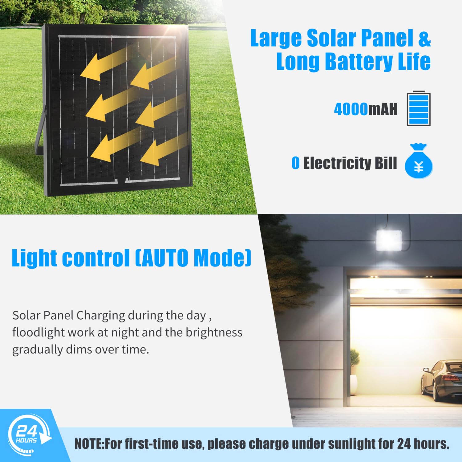 Aigostar- Faro led esterno con grande pannello solare,dimmerabile 3000/4000/6500K,4000mAH,Batteria di grande capacità,Faretto led da esterno solare con telecomando per esterno e giardino,4 Pezzi