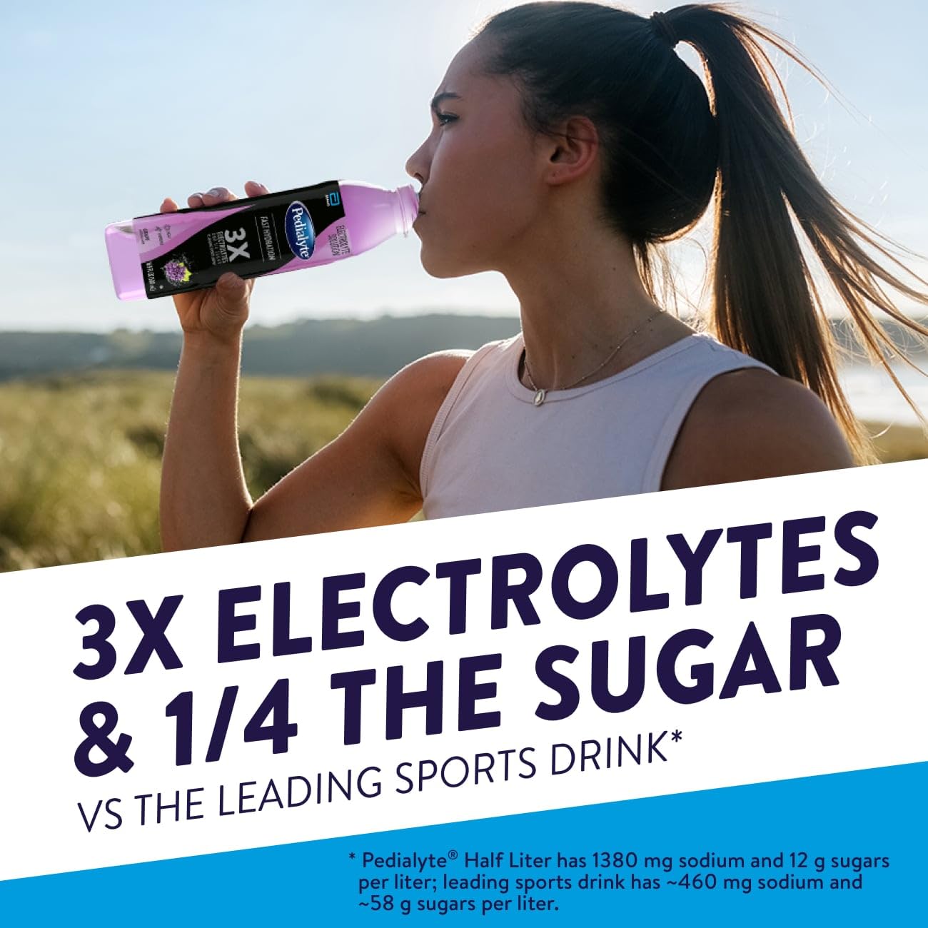 Pedialyte Electrolyte Solution, Grape, Hydration Drink, 16.9 Fl Oz (Pack of 12)