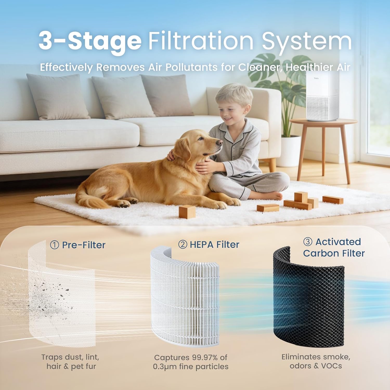 YADU True H13 HEPA Air Purifier for Bedroom, Small Quiet Air Purifier for Home with 360° Surround Intake, Smart APP Control, 200 sq.ft, 3-Stage Filtration System