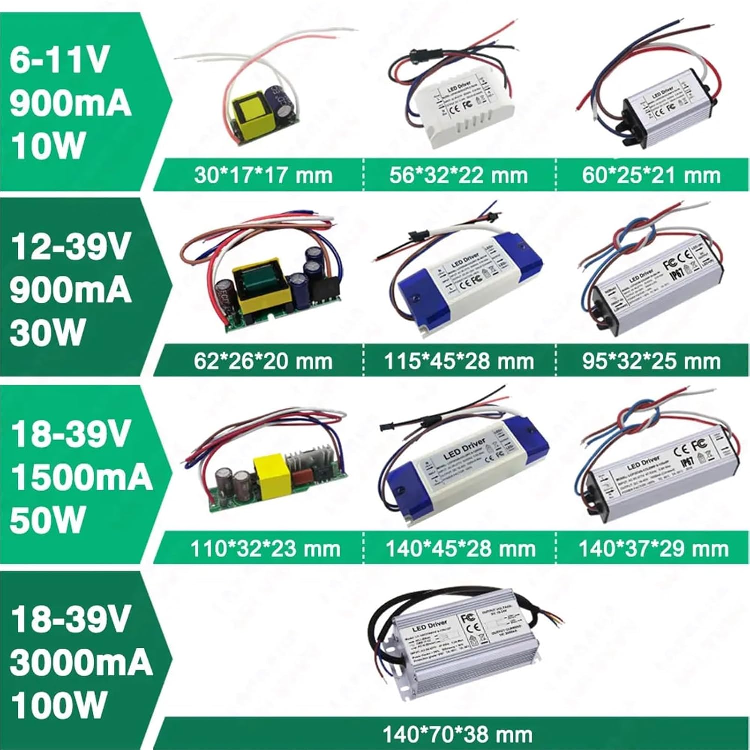 No Flicker 1W 3W 5W 10W 20W 30W 36W 50W 100W LED Driver Lighting Power Supply for 1 3 5 10 20 30 50 100 W Watt Lamp(300mA 36 to 120V,PCB Board)