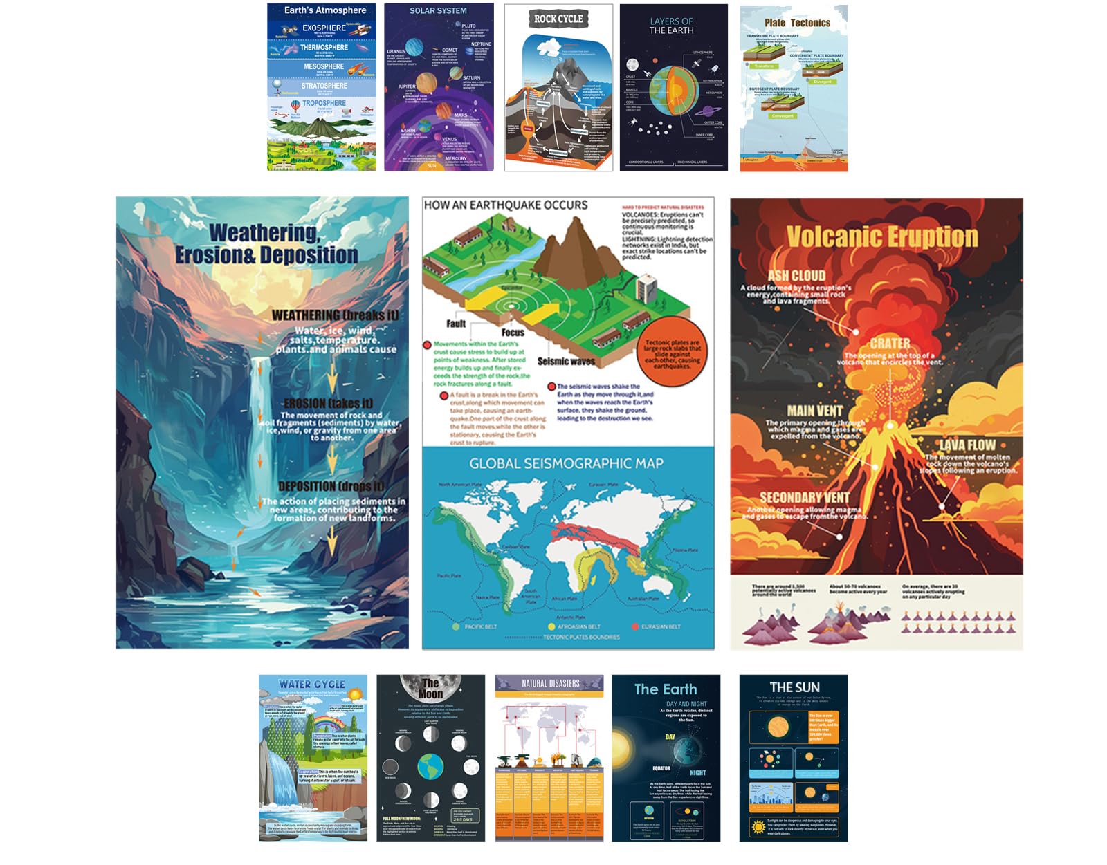 1step2dream 13 Pcs Earth Science Classroom Posters | 11x17in | Ideal for Middle School Wall Art | Educational Decorations โ image 1