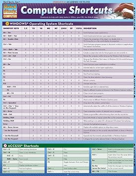 Computer Shortcuts QuickStudy Laminated Reference Guide Quick Study Computer