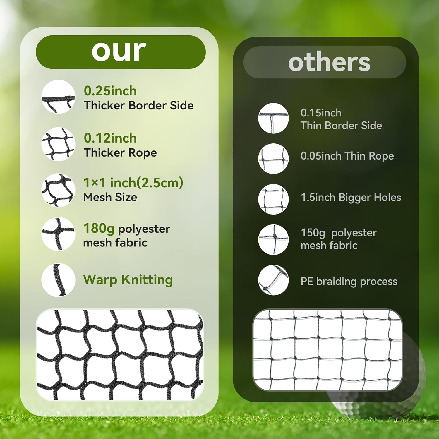 Golf Nets Practice，Sports Nets for Backyard Driving Real Golf Balls10ft to 60ft, Ball Stop Netting for Garage Swing Training, Indoor Outdoor Nylon Heavy Duty Soccer, Basketball, Pickleball Accessories
