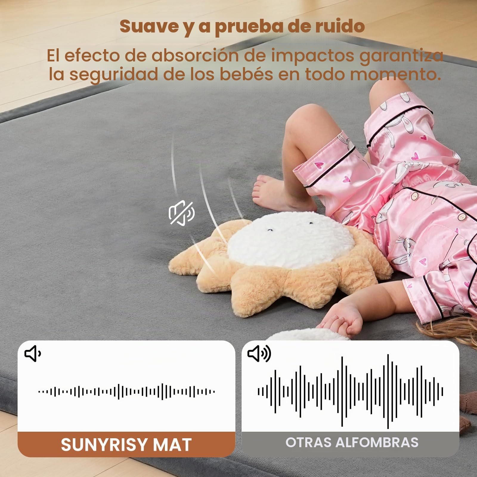 SUNYRISY Alfombra de juego para bebé de 3,5 cm de grosor, 150 x 150 cm de espuma acolchada para bebés, alfombra suave y plegable para corralito de juegos para niños para gatear y jugar, parte inferior