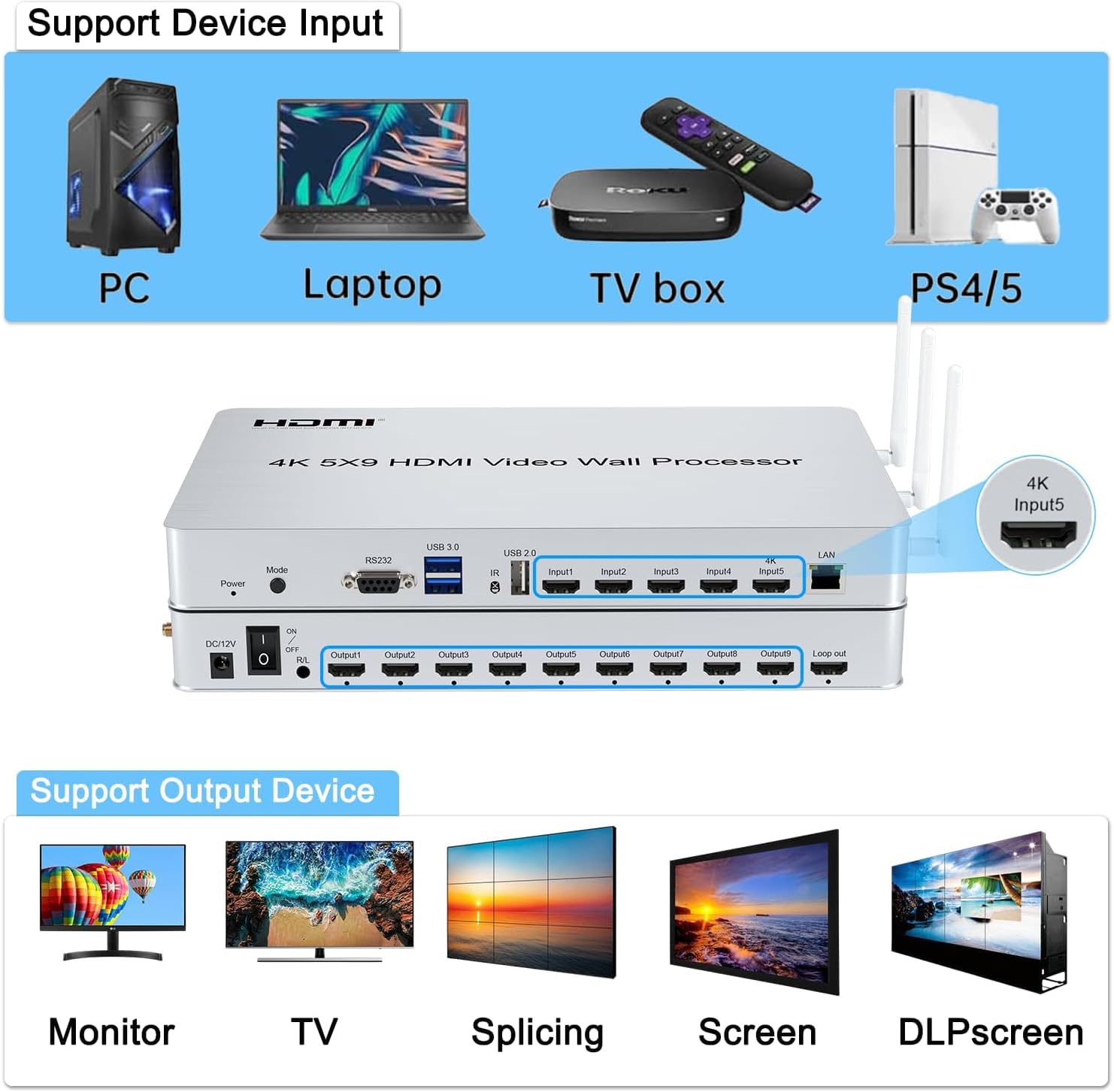 4K/30 UHD Video Wall Controller 3x3 2x4 Support 3840x2160@30Hz Inputs TV Wall Controller for 9 TV Splicing Display, HDMI Matrix Switcher, PIP POP HDMI Splicer Splitter Portrait Mode 90degree Rotation