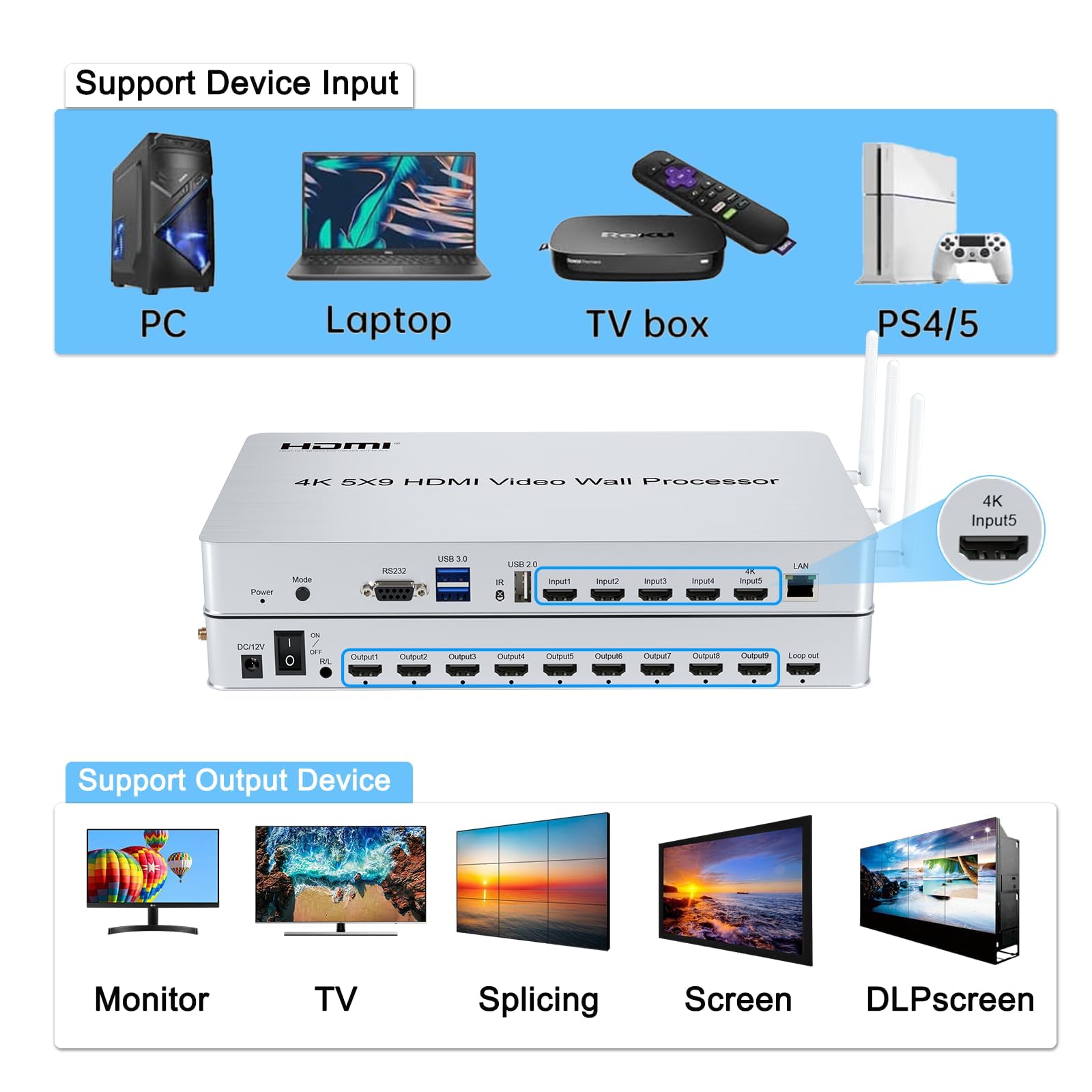 4K/30 UHD Video Wall Controller 3x3 2x4 Supporto 3840x2160@30Hz Ingressi TV Wall Controller per 9 TV Splicing Display, HDMI Matrix Switcher, PIP POP HDMI Splicer Splitter Modalità Ritratto 90degree