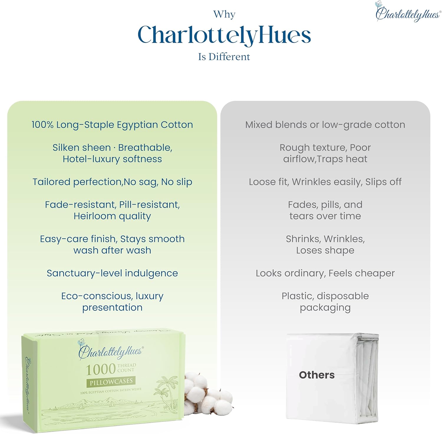 CharlottelyHues 1000 Thread Count Pillowcases Set of 2-100% Egyptian Cotton Pillow Cases with Long-Staple Combed Pillows for Sleeping, Soft & Silky Bed Pillow Cover (Sage, Standard/Queen) - Image 8