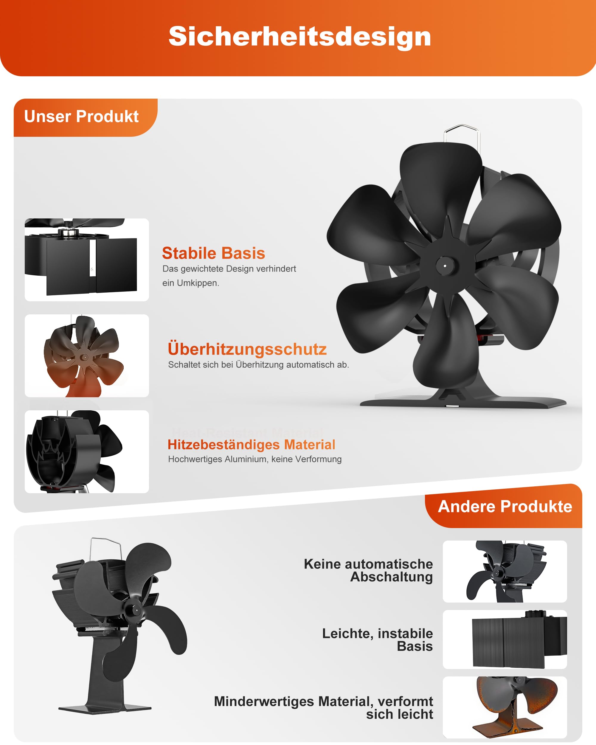 Signstek Kaminventilator Ofenventilator ohne strom (Vier-Blättern)