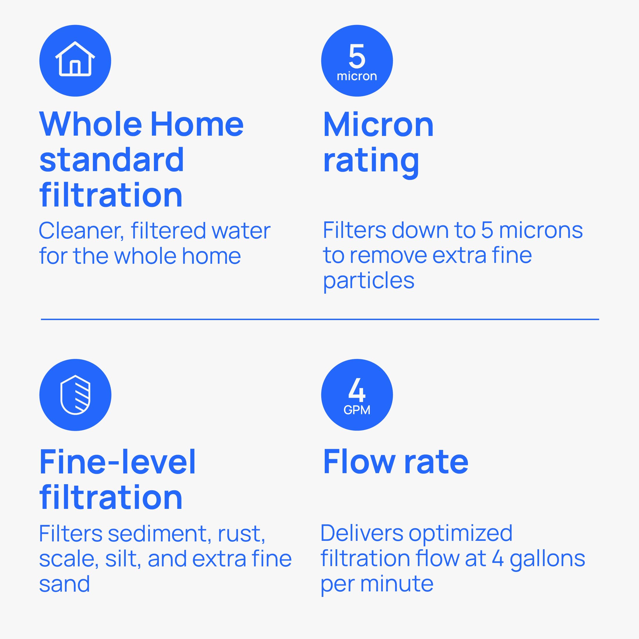 Culligan P5 Whole House Water Filter - 4 Pack -5