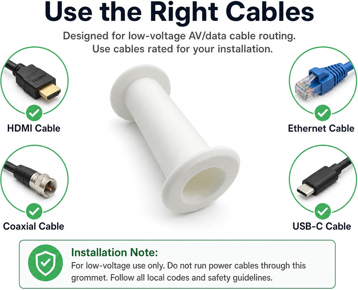 Wall Eye Cable Pass Through Port, 2 Inch Hole Saw Cord Grommet for 2x4 Drywall, Fits 3 5/8 to 5 1/4 Inch Thickness, White Channel for HDMI Ethernet Coax USB-C Wires