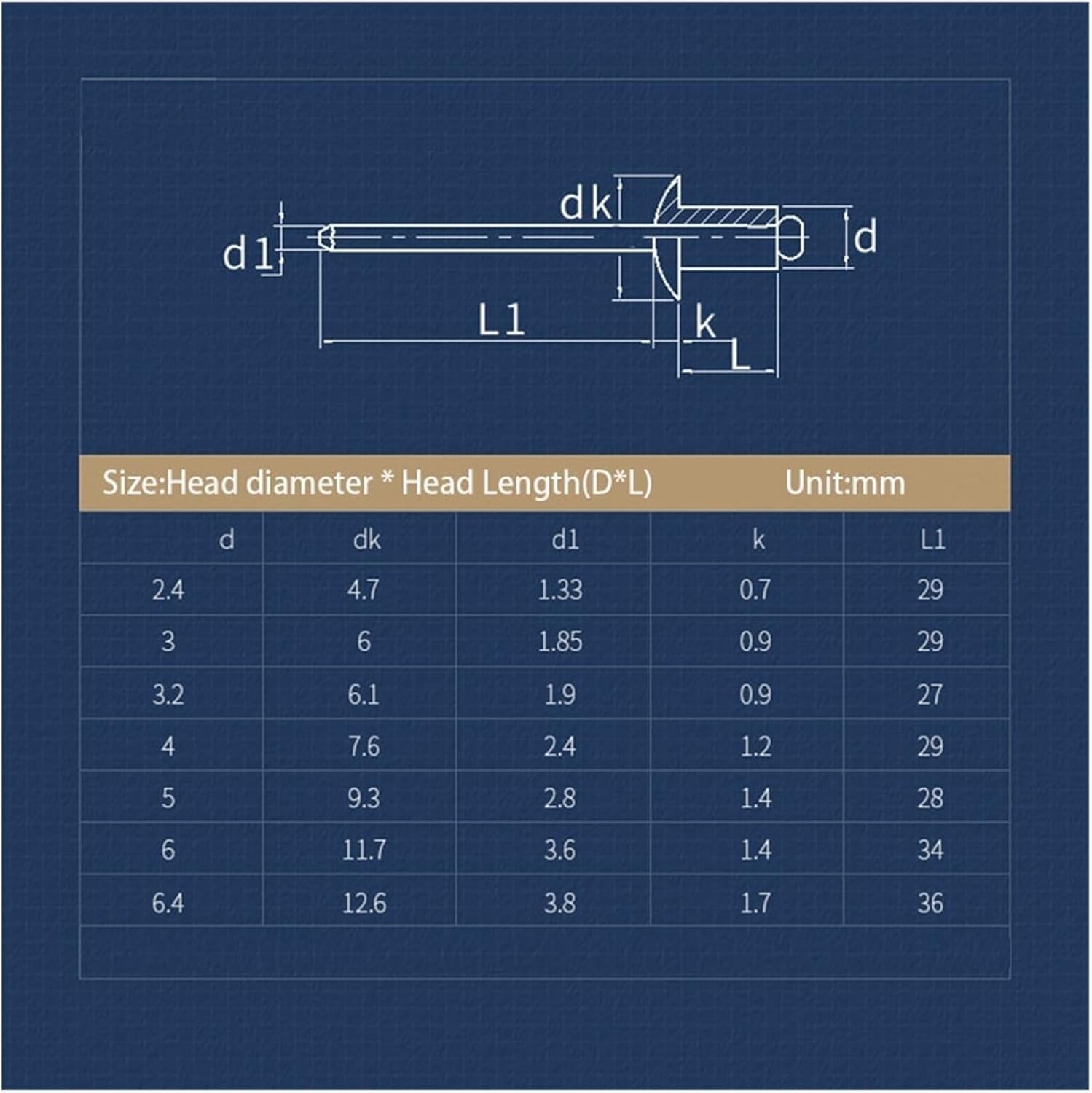 Blind Pop Rivets, Blind Rivets Dome Head Pop Rivet M2.4 to M6. 4mm to 30mm 304 SS Half Steel 10-50 Pcs(30mm,M5(20 Pcs) 304 SS)