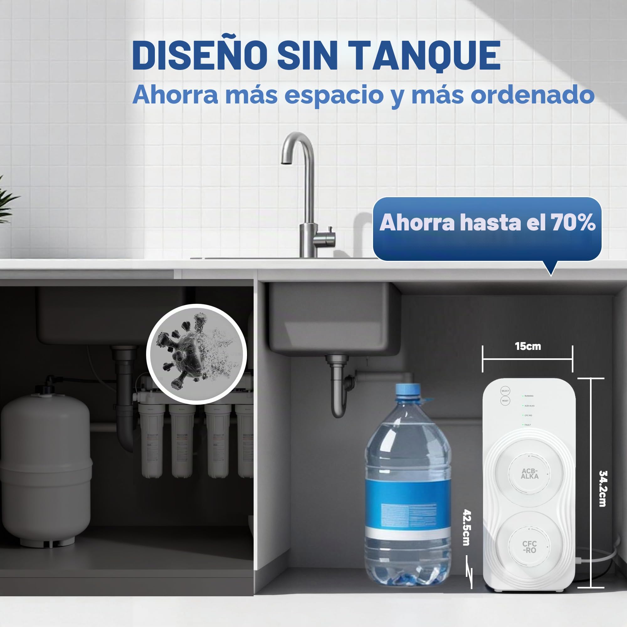 AQUALTRA USF-AR-800 Sistema de ósmosis inversa debajo del fregadero, RO alcalino 10 etapas sin depósito, NSF/ANSI/CAN 372, 800 GPD, relación 3:1, grifo LED inteligente