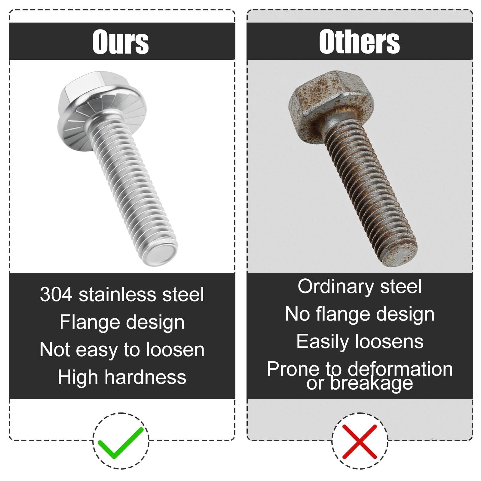 Nuts OT nuts 10 PCS M8 Bolts Silver M8x40mm 304 Stainless Steel Bolts Hex Serrated Flange Bolt Screws Hex Flange Bolt Serrated Flange Anti-Loosening for Machine Tools Furniture Assembly DIY - Image 4