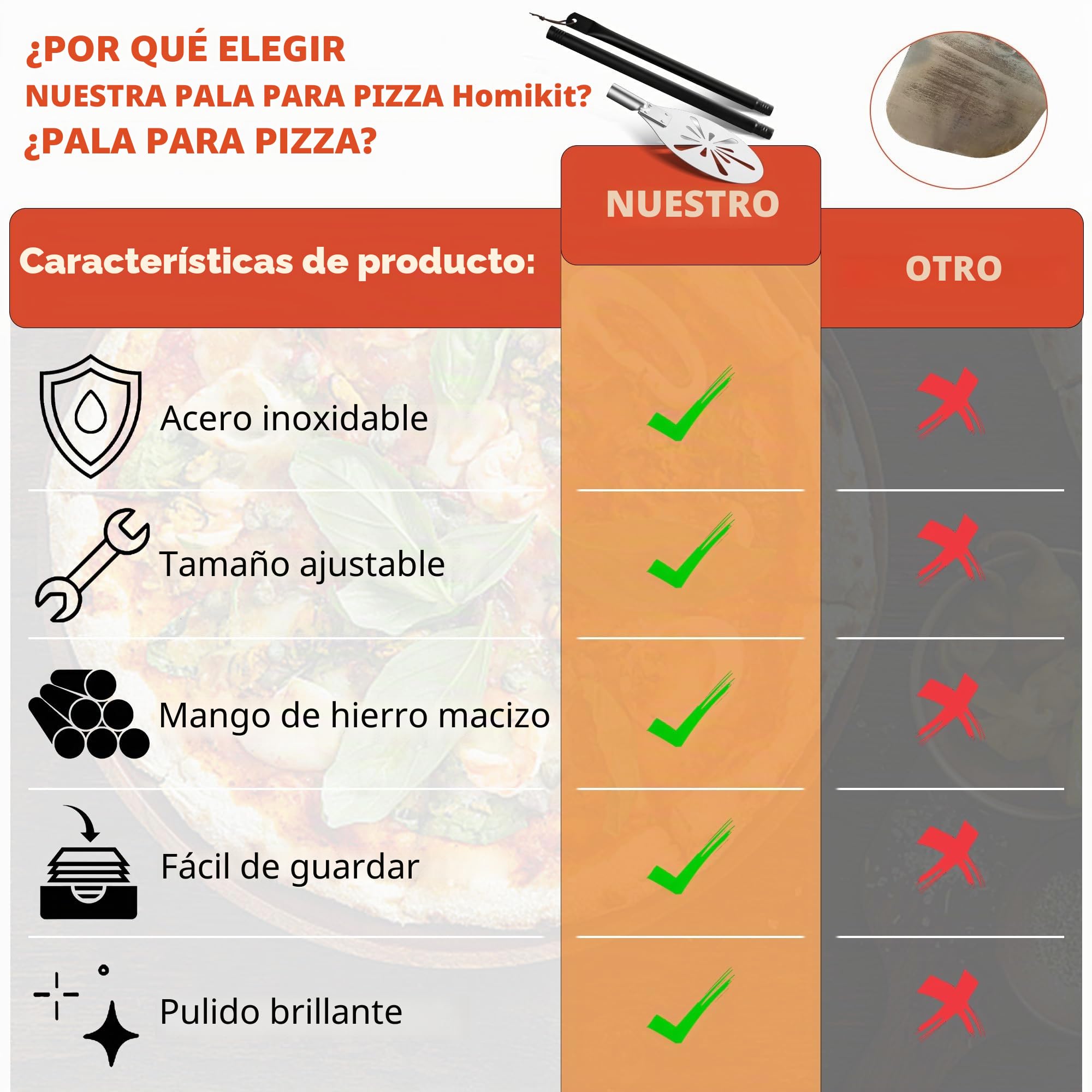 Homikit Pala para pizza, pala perforada de acero inoxidable de 20 x 22,7 x 85 cm con mango extraíble, pala redonda para pizza para facilitar el deslizamiento sobre la piedra de la pizza