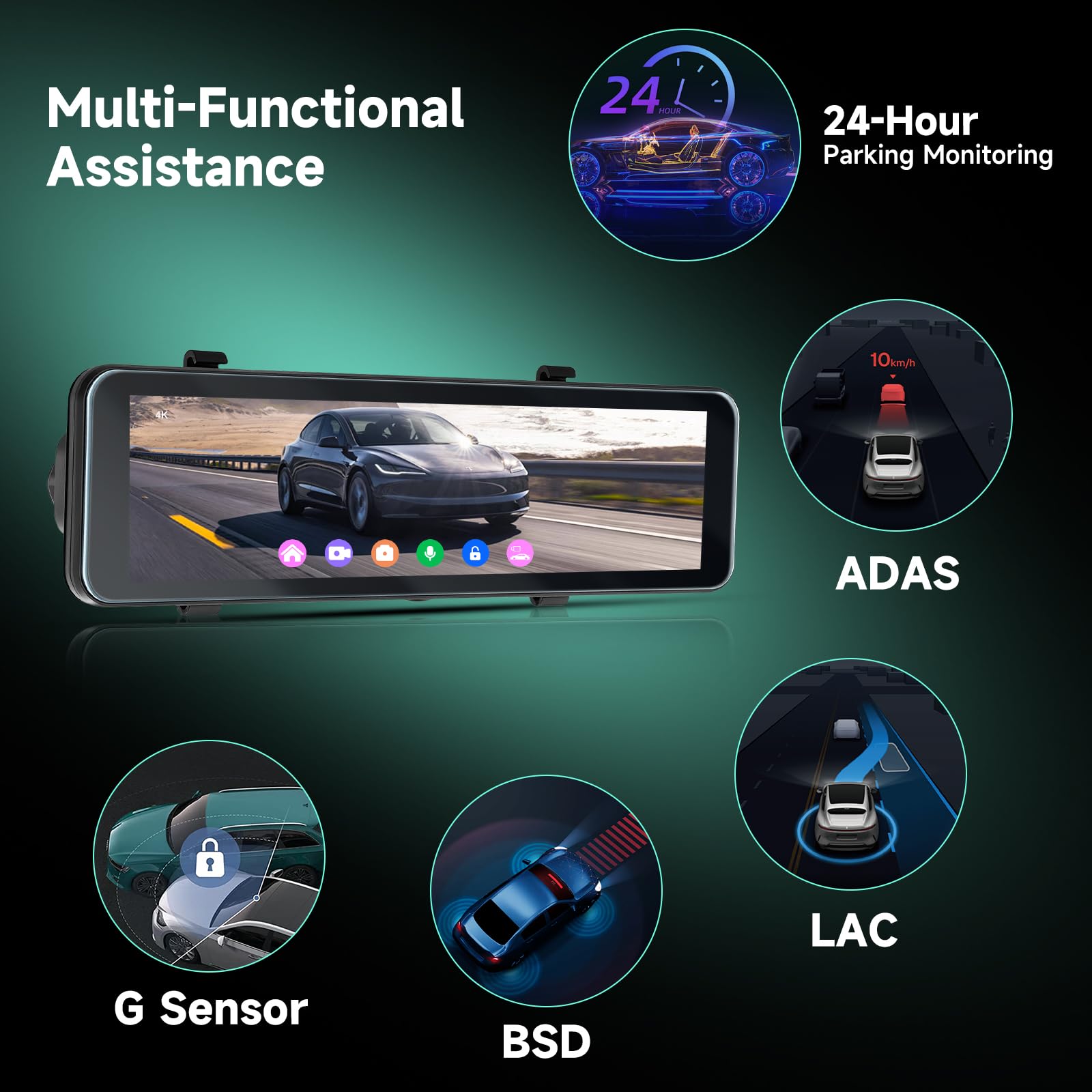 Hodozzy Dashcam Espejo Retrovisor 4K Frontal y 1080P Trasera, GPS ADAS BSD WiFi y App, Pantalla Táctil 10,88 Pulgadas Cámara Coche con Modo Aparcamiento, Sensor G, Loop, Visión Nocturna, Tarjeta 64GB