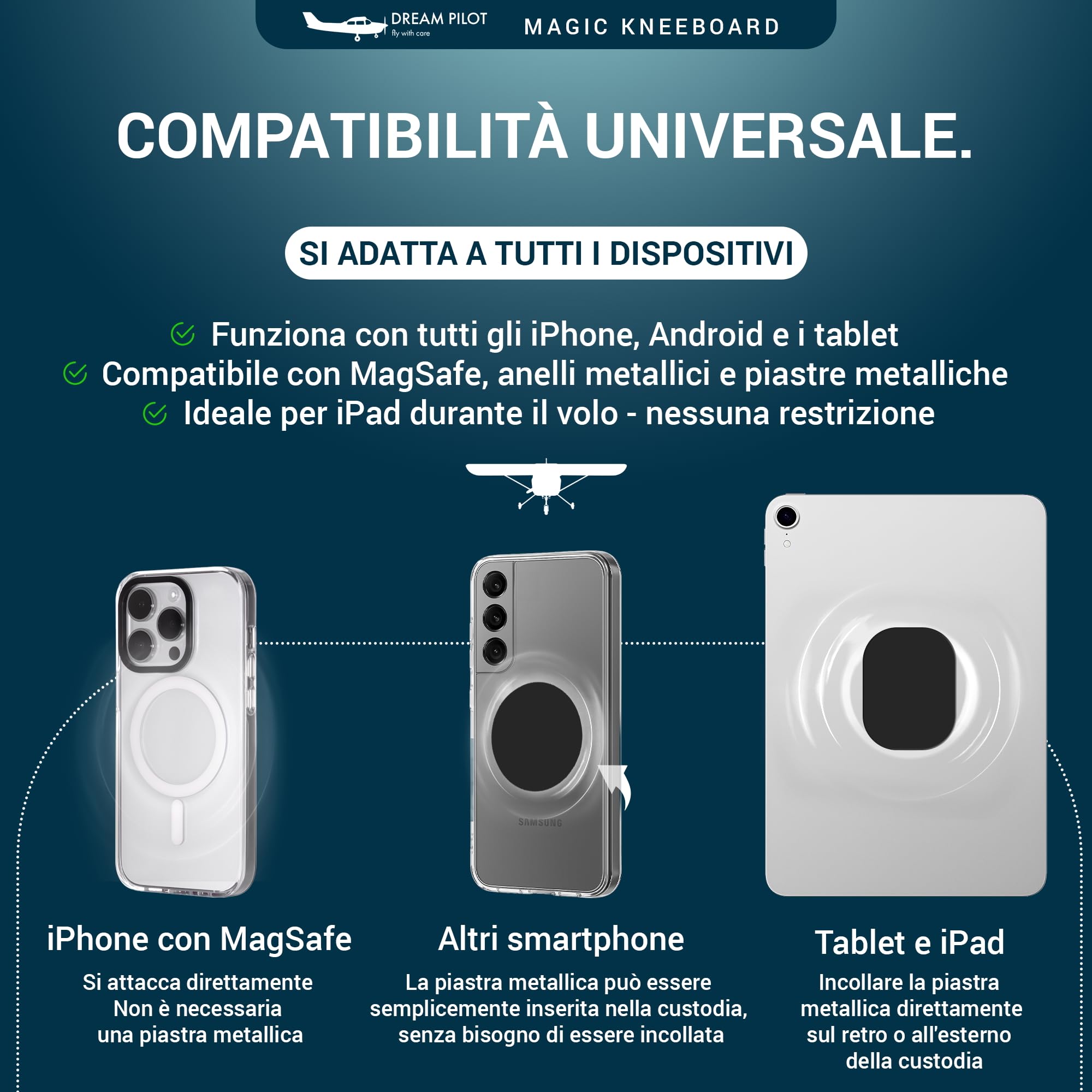 Dream Pilot Kneeboard per iPad, iPad mini, iPhone, qualsiasi smartphone Android, qualsiasi tablet, soluzione universale - sottile, stabile, design certificato MIL-STD 810G