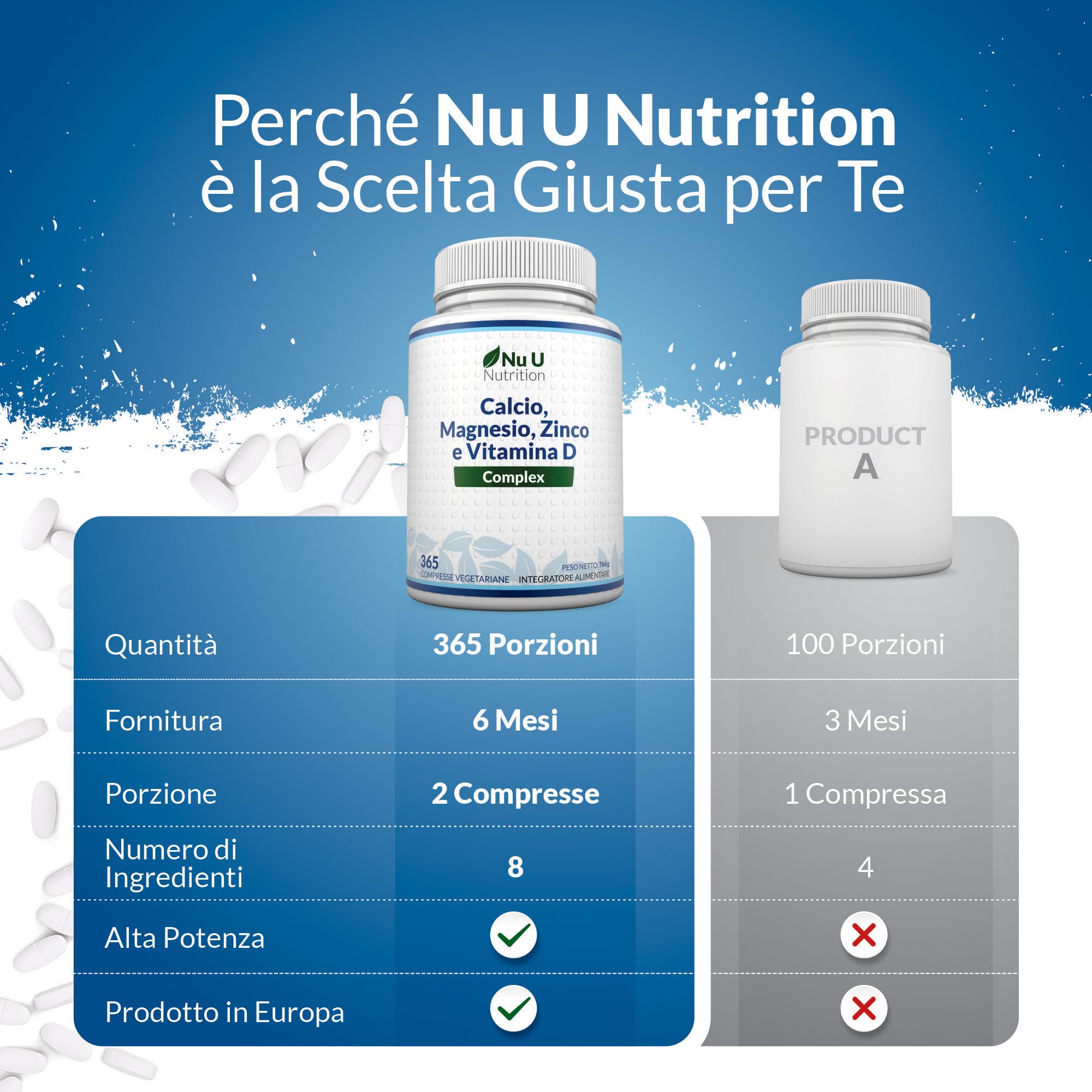Calcio, Magnesio, Zinco e Vitamina D3 ad Alto Dosaggio - 365 Compresse Vegetariane - Complesso con Selenio, Rame, Manganese e Boro - 6 Mesi di Durata - Prodotto in Europa - Nu U Nutrition