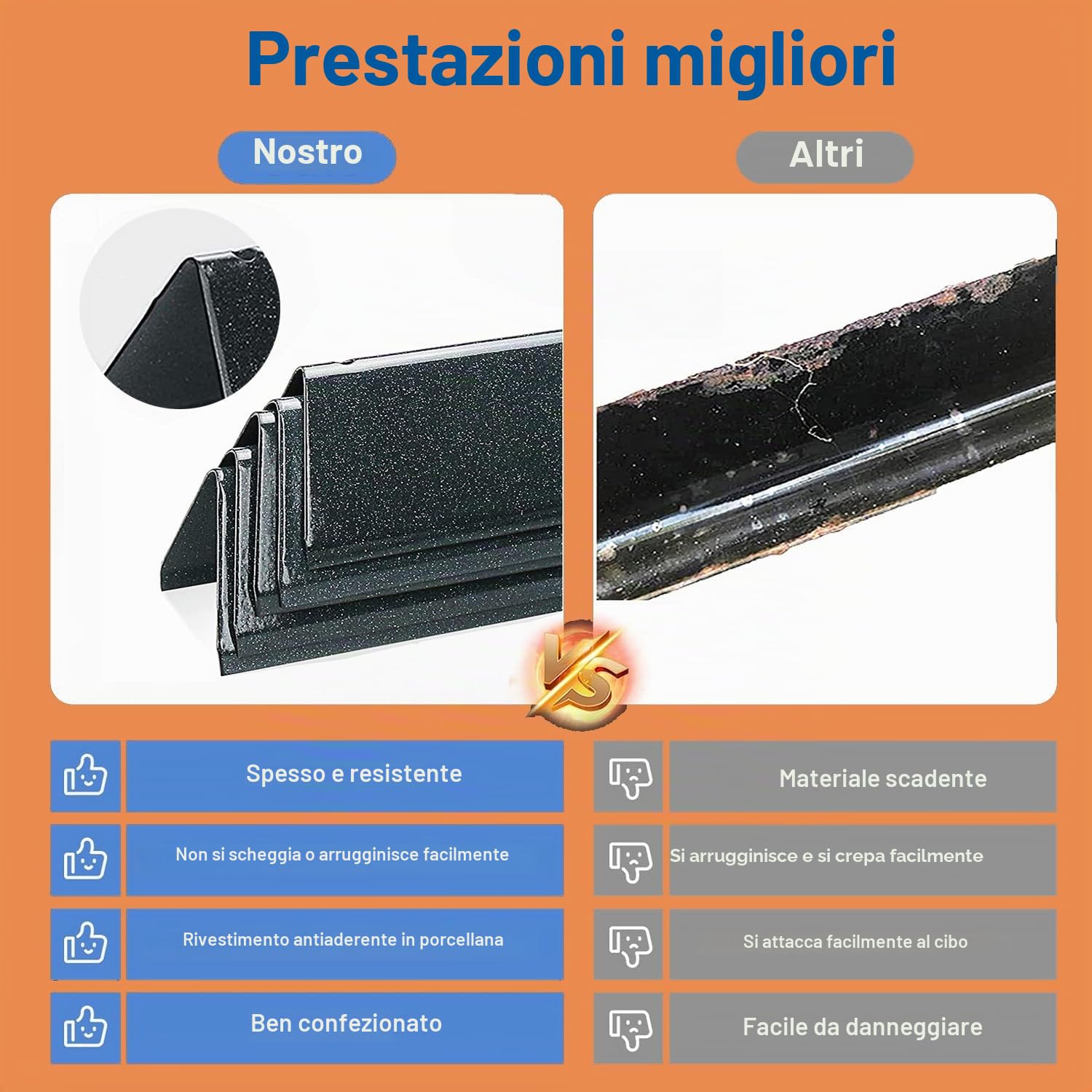 7636 Barrette aromatizzanti per Spirit E-310 E-320 E-330, Spirit II E-310 S-310 Serie (con pulsanti del bruciatore anteriori), 38,9 cm, in porcellana smaltata, parti di ricambio per barbecue