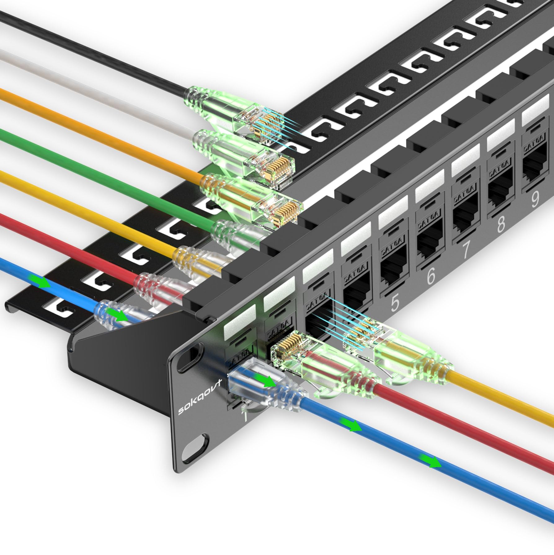 Sokqovt Panel de conexión de 24 puertos Cat6a con acoplador Keystone, panel de conexión de red Cat6 10G sin perforación, panel de conexión Ethernet 1U Rj45 de ahorro de tiempo con barra trasera