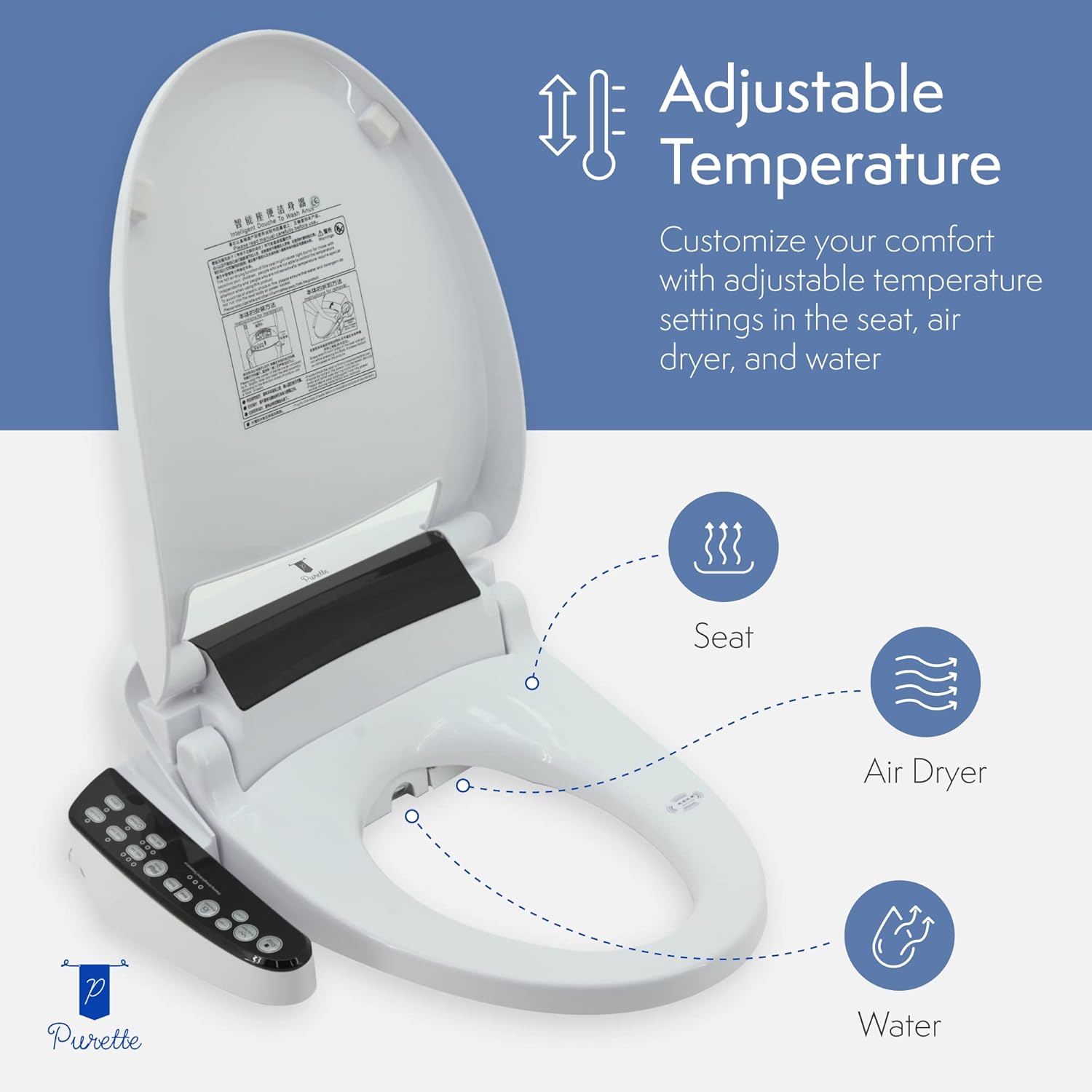 Promo Discount Up To 70% Off Purette Bidet Smart Toilet Seat, Elongated White with Quiet Close Lid, Adjustable Temp Heater, Water, Massage, Air Dryer, Simple Installation High Tech (Elongated, The Original)