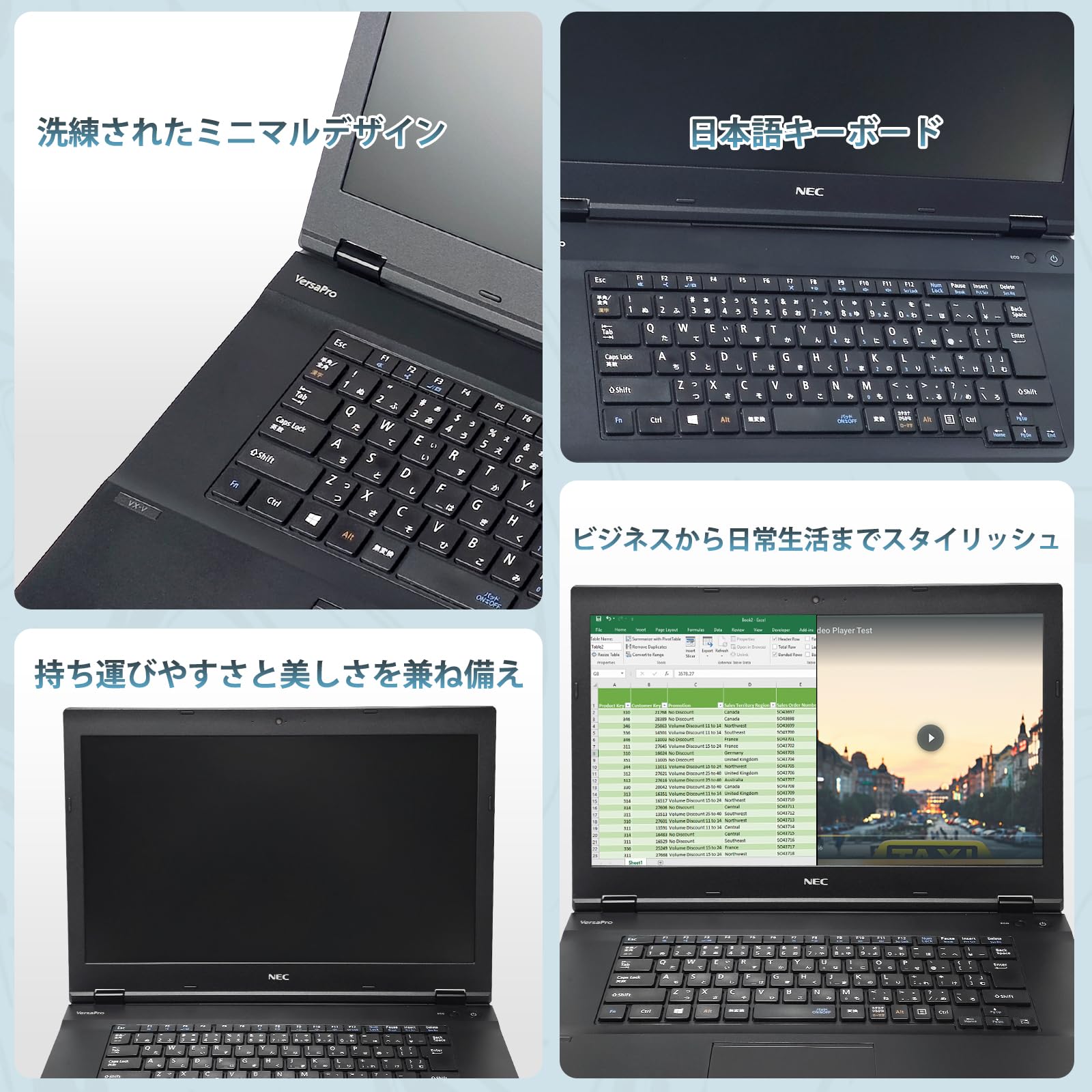 Amazon.co.jp: 【整備済み品】 NEC ノートパソコン 中古 VersaPro VK25