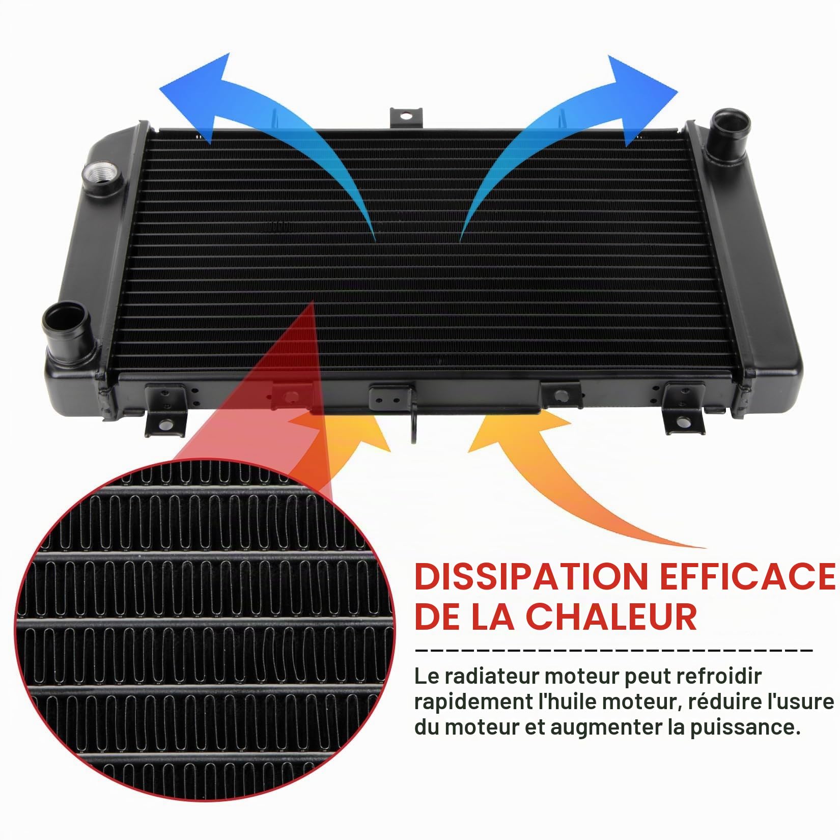 PSLER Radiateur de Refroidissement d'Huile pour Z750 2004-2006 | Radiateur moteur également compatible avec les modèles Z750S (2005-2006). Accessoires de motocyclette.