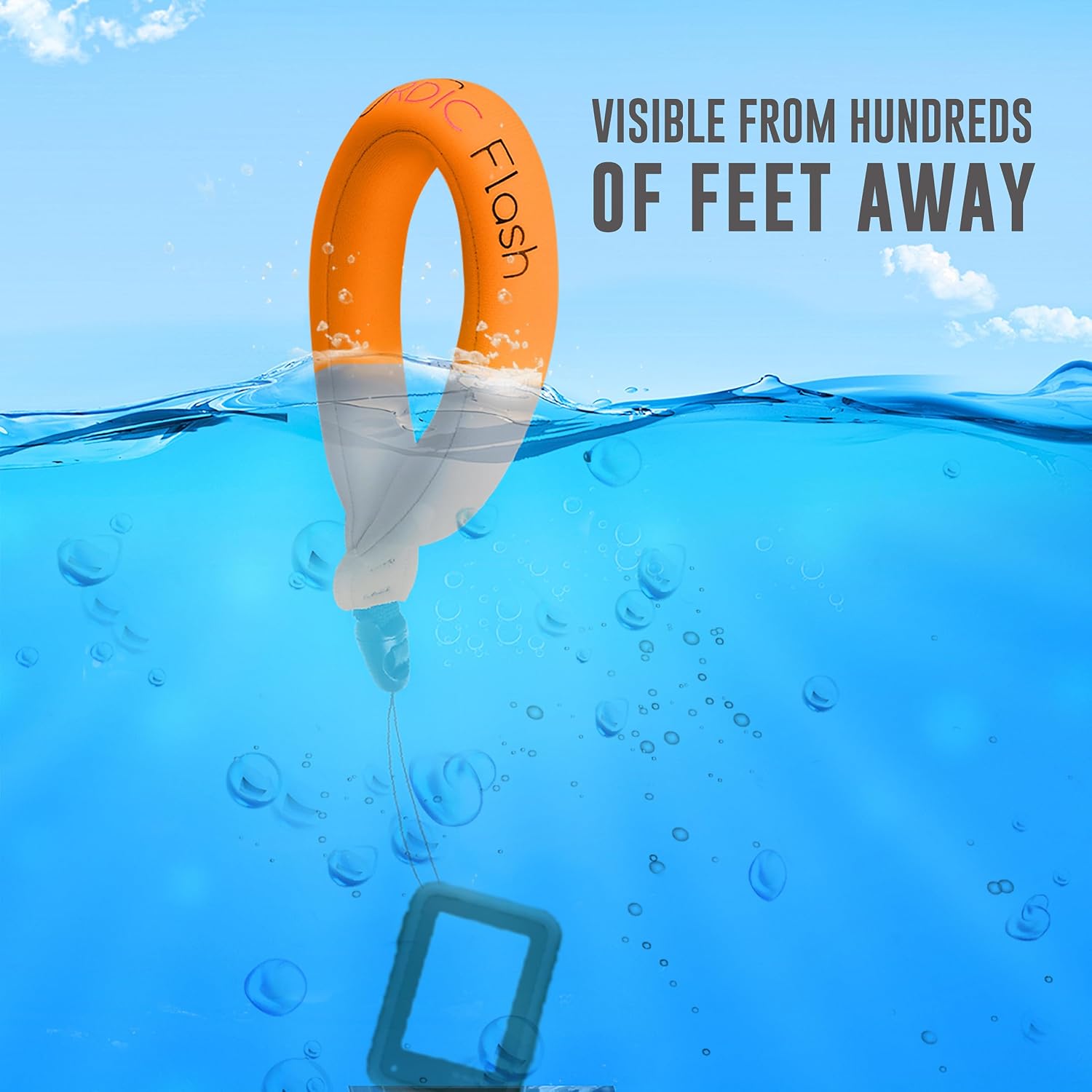 Nordic Flash Floating Wrist Strap (2-pack) for Phone & Action Camera - Compatible with GoPro Hero 13, Insta360 X4, DJI Action 5 Pro, OM System TG-7, Kodak PixPro WPZ2 & iPhone - Green & Orange