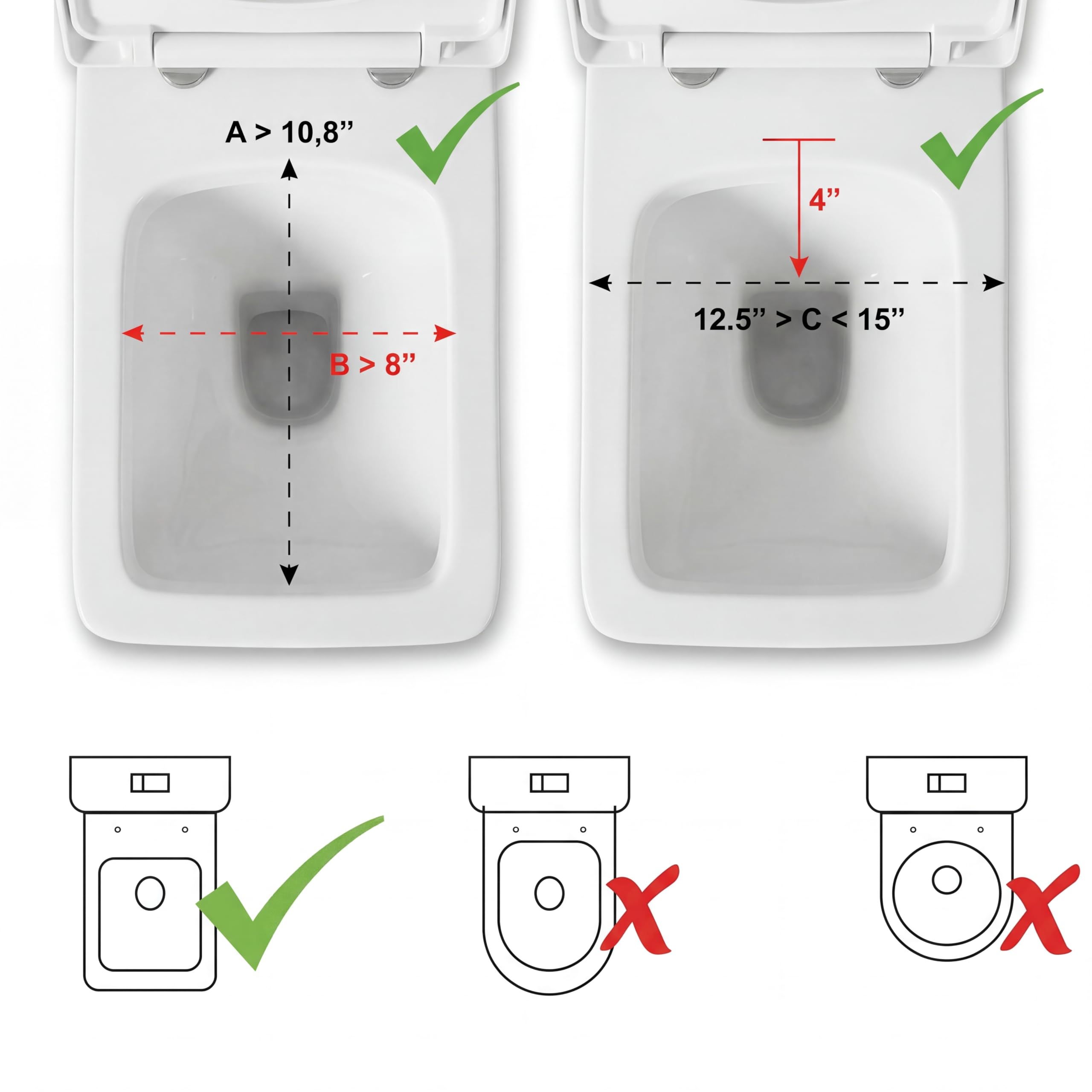 PEPE Mobility Toilettensitzerhöhung mit Deckel, Weiß (10 cm, Quadratische)