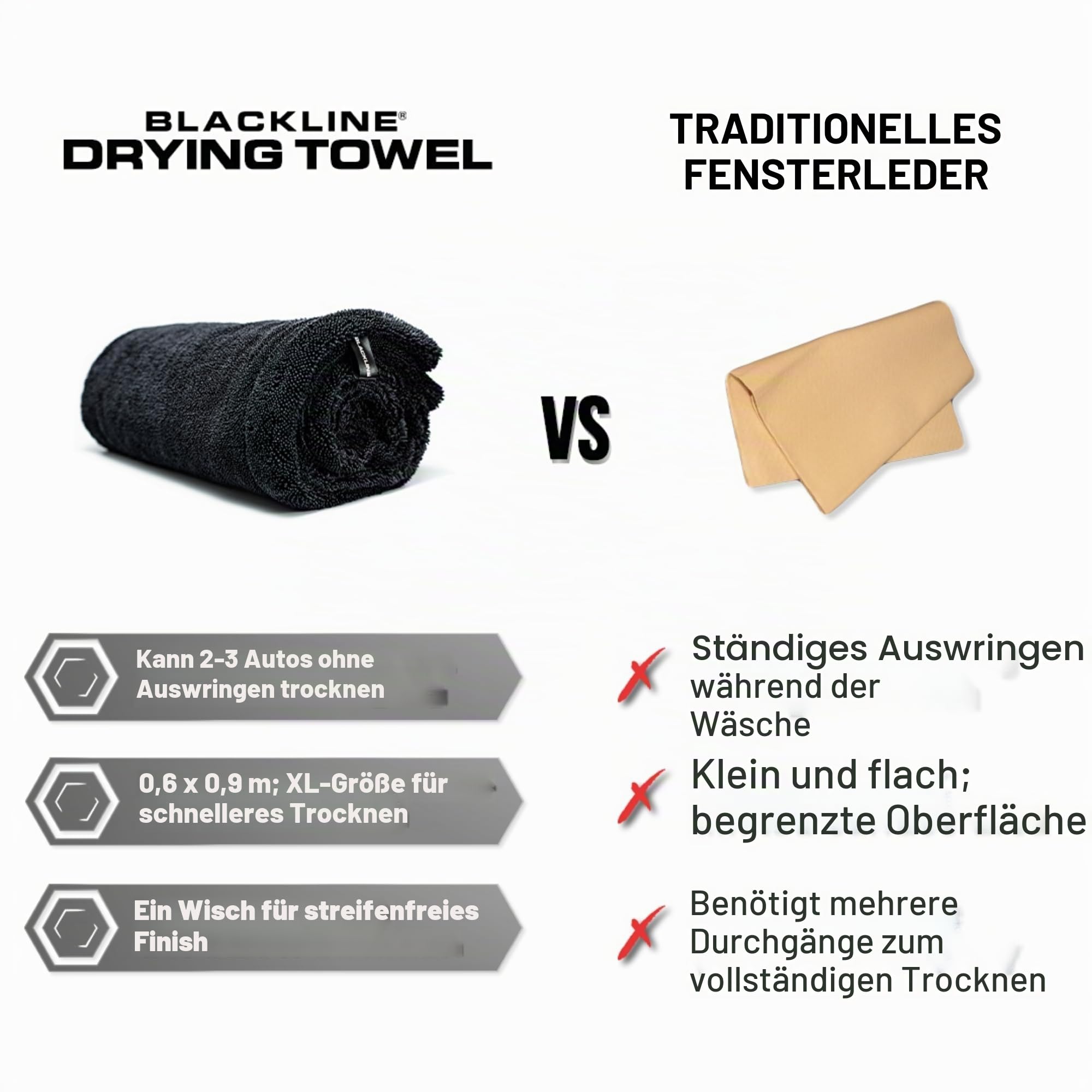 Blackline Colossal Trockentuch, Ultra-saugfähig, gedrehte Schlaufe, Mikrofaser-Trockentuch, 1300 g/m², 90 x 60 cm