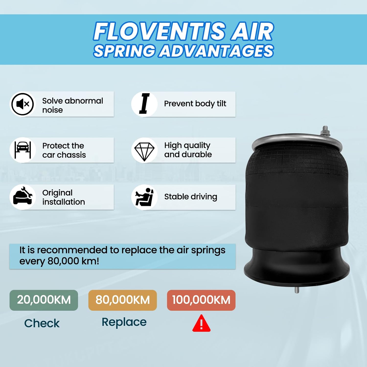 2Pcs Air Spring Bags for Freightliner Trucks OEM Replaces# W01-358-9780, 910S-16A382, 16-13810-000 Truck Air Ride Suspension Spring Bags (1V9780)