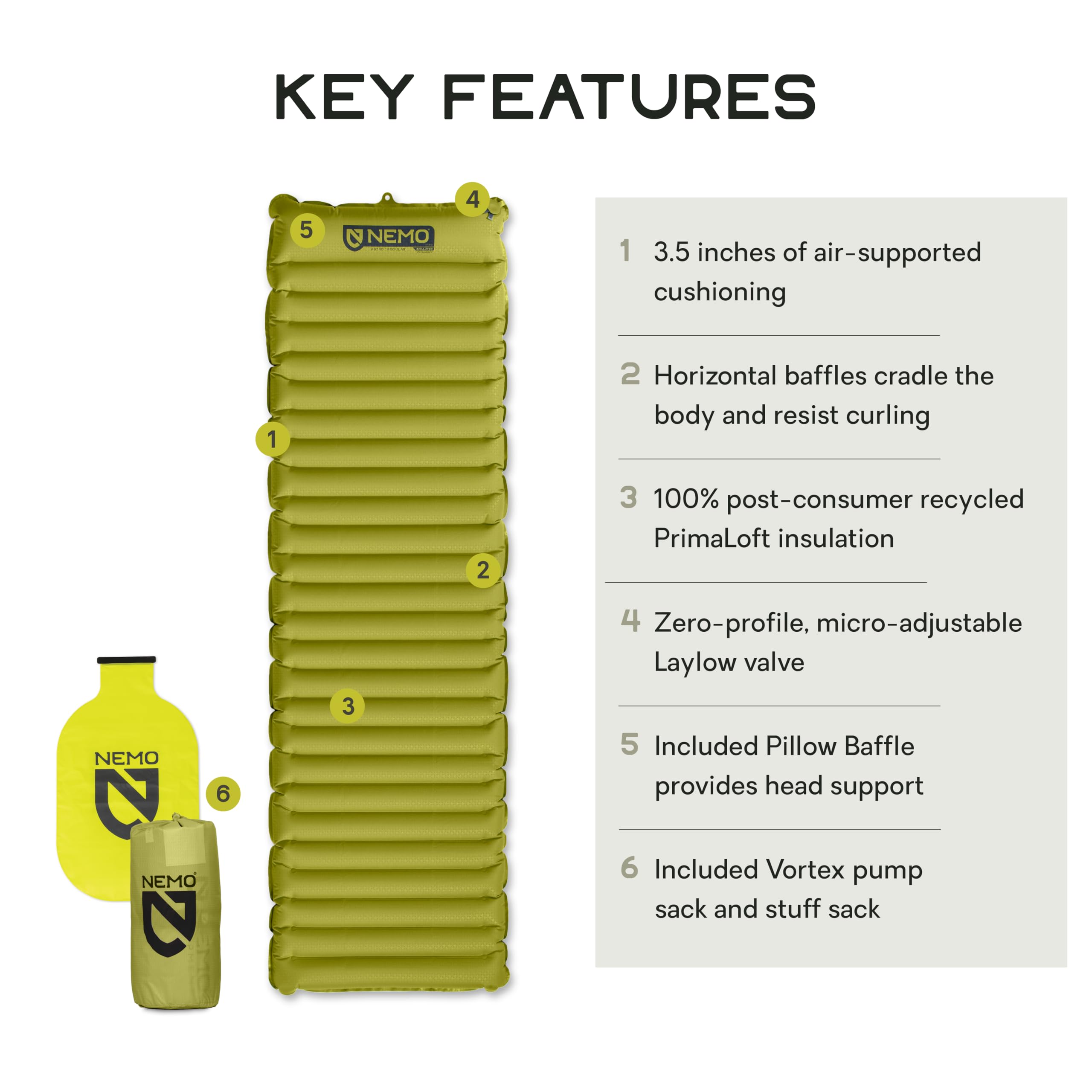 Amazon.com: NEMO Equipment Astro Sleeping Pad - Regular - Birch