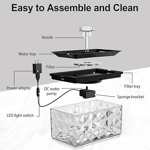 Miniatura 3 de Fuente de agua para gatos de 135 onzas4 L Fuente automática para mascotas con filtro, cuenco de agua para gatos y perros, múltiples mascotas que