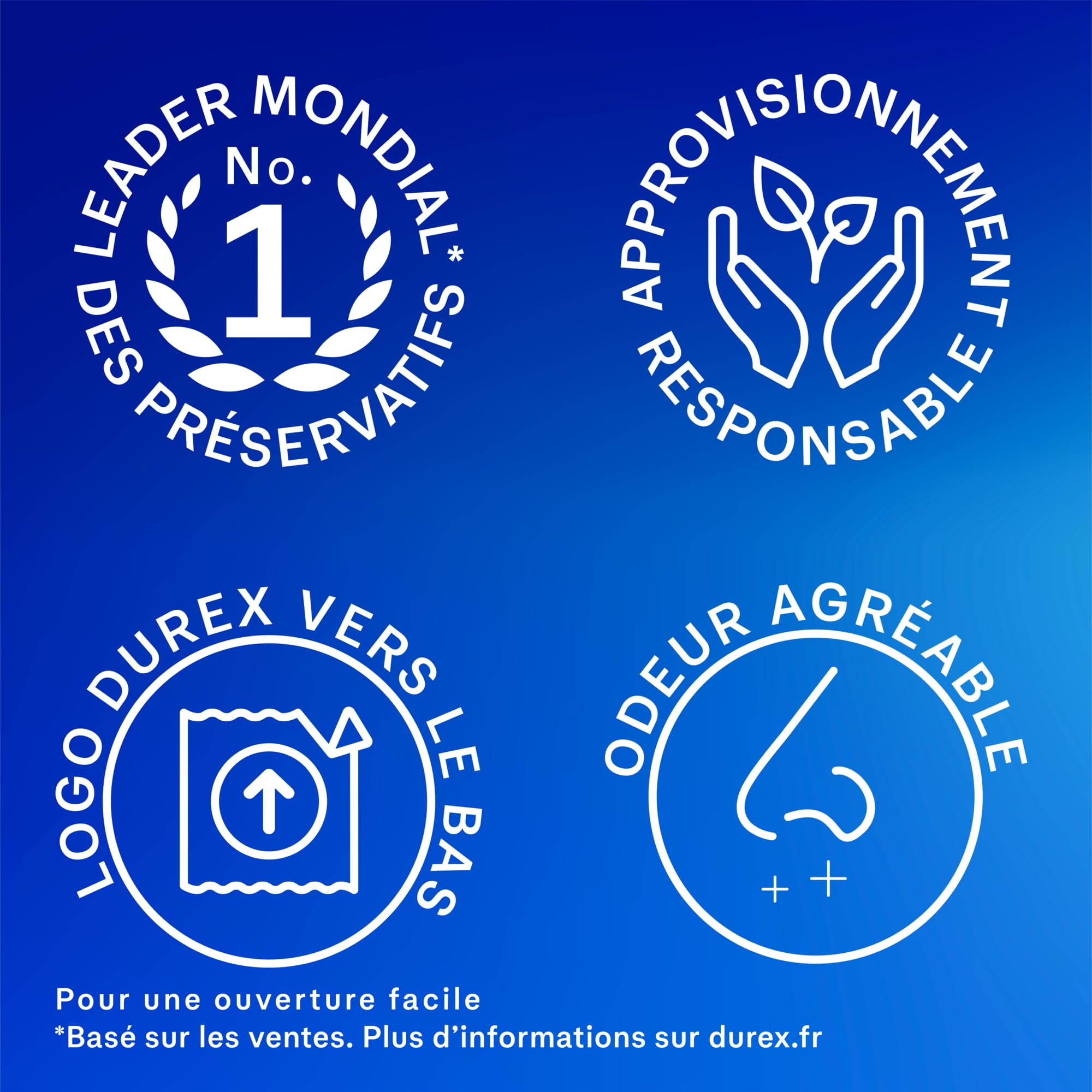 Durex Préservatifs Retardants Performance Booster Extra lubrifiés 30 pièces