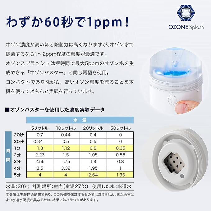 いても オゾン水発生器 2分間生成♪USB充電 内蔵電池♪ DTW0g
