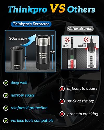 Miniatura 2 de Herramienta de extracción de tuercas de bloqueo - Juego de 6 piezas de extractor de tuercas de llanta profunda, removedor de tuercas de llanta