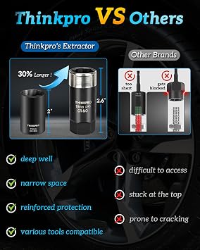 Locking Lug Nut Removal Tool 6 Pieces Deep Lug Nut Extractor Set