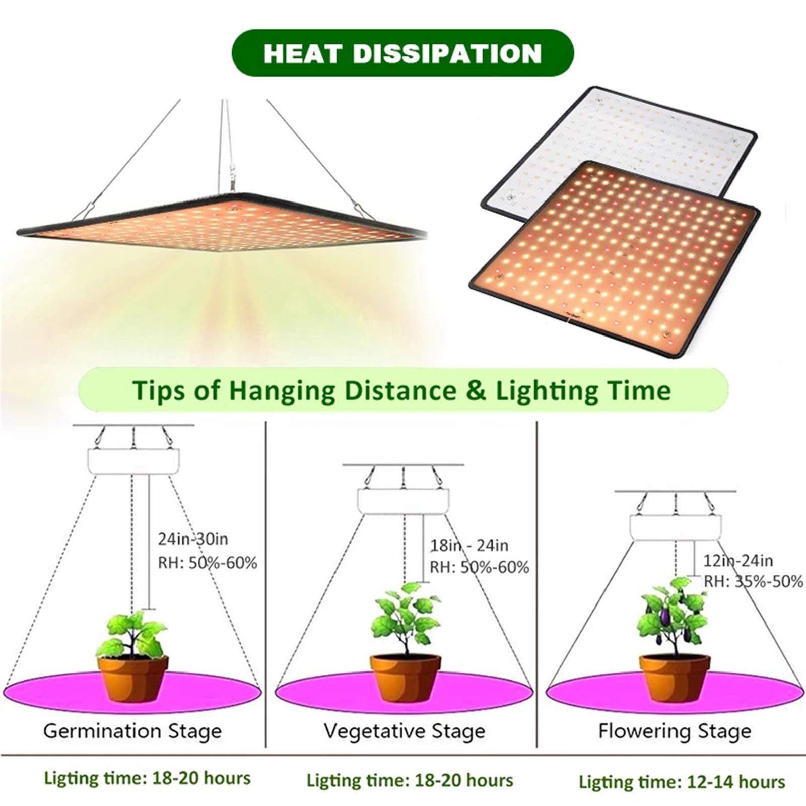 FAXIOAWA Luz LED de Cultivo, lámpara Phyto de 100W, luz cálida de Espectro Completo, Led Interior para Plantas, Hierbas, Flores, Crecimiento y floración, Caja de Tienda de Cultivo